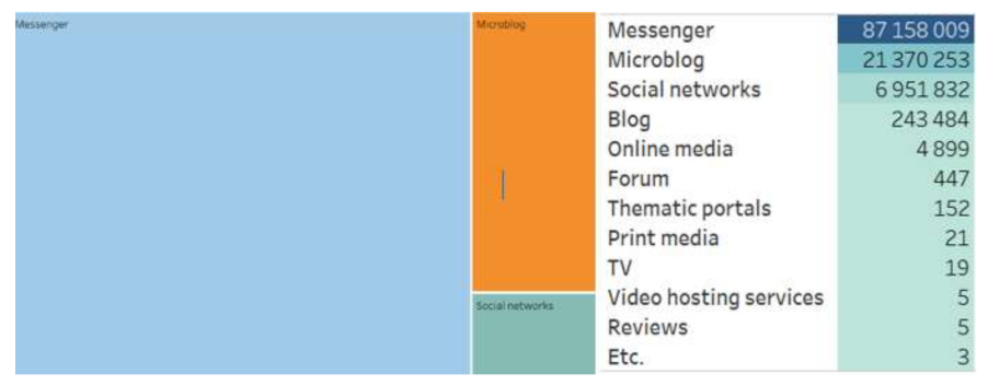 Sensors 21 03965 g001