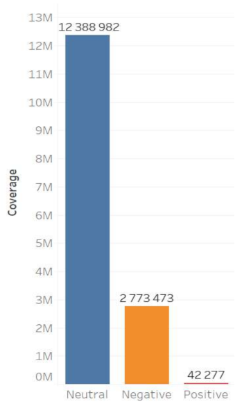 Sensors 21 03965 g004