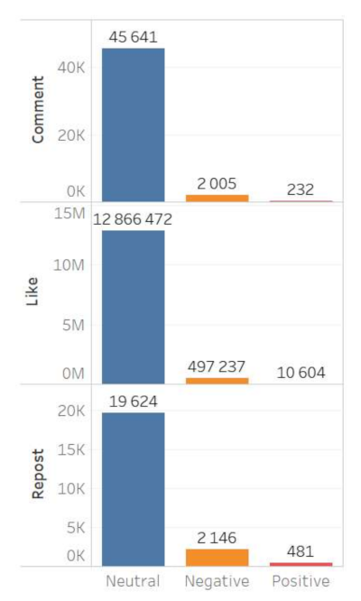 Sensors 21 03965 g005