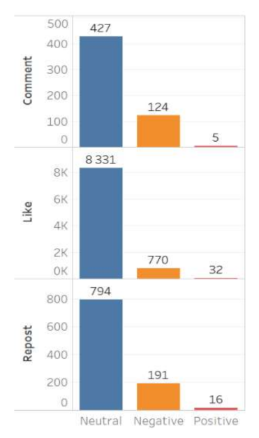 Sensors 21 03965 g006