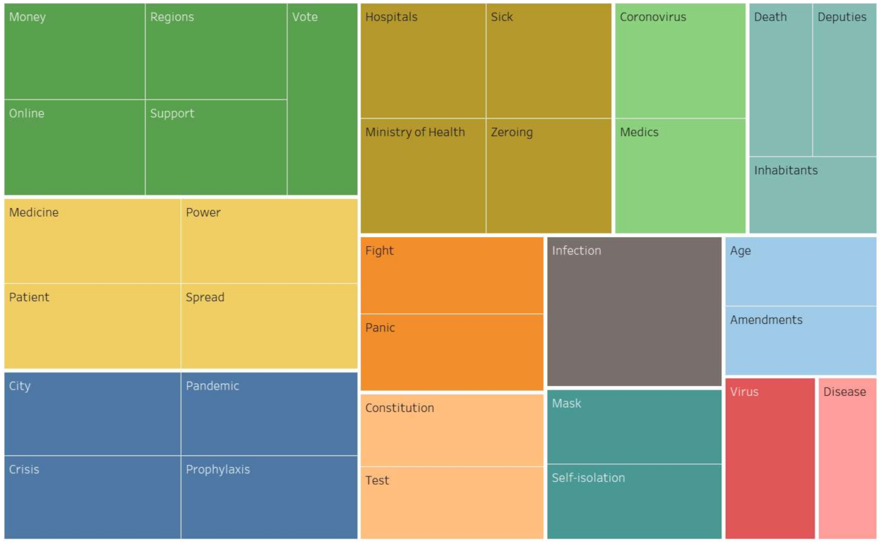 Sensors 21 03965 g008