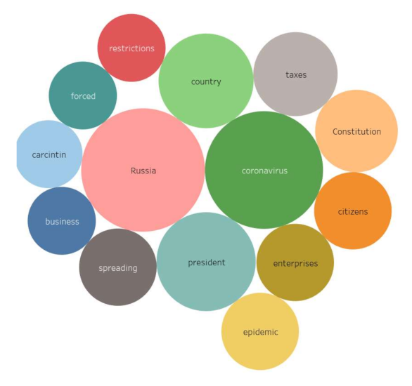 Sensors 21 03965 g010