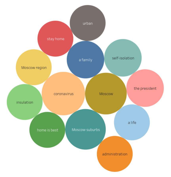 Sensors 21 03965 g011