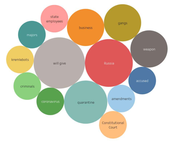 Sensors 21 03965 g012