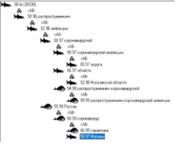 Sensors 21 03965 i001