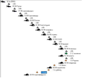 Sensors 21 03965 i002