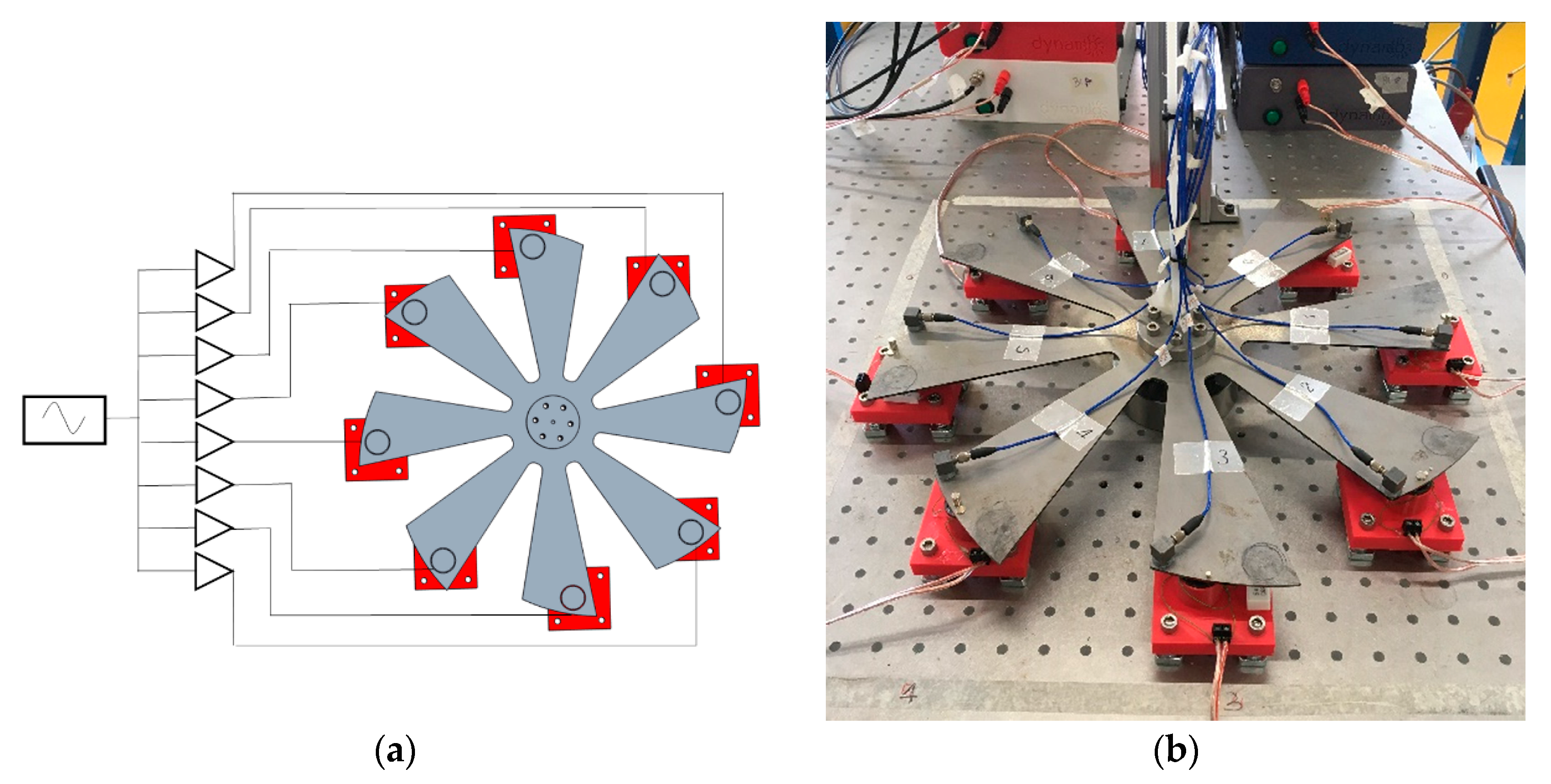 Sensors 21 03966 g001