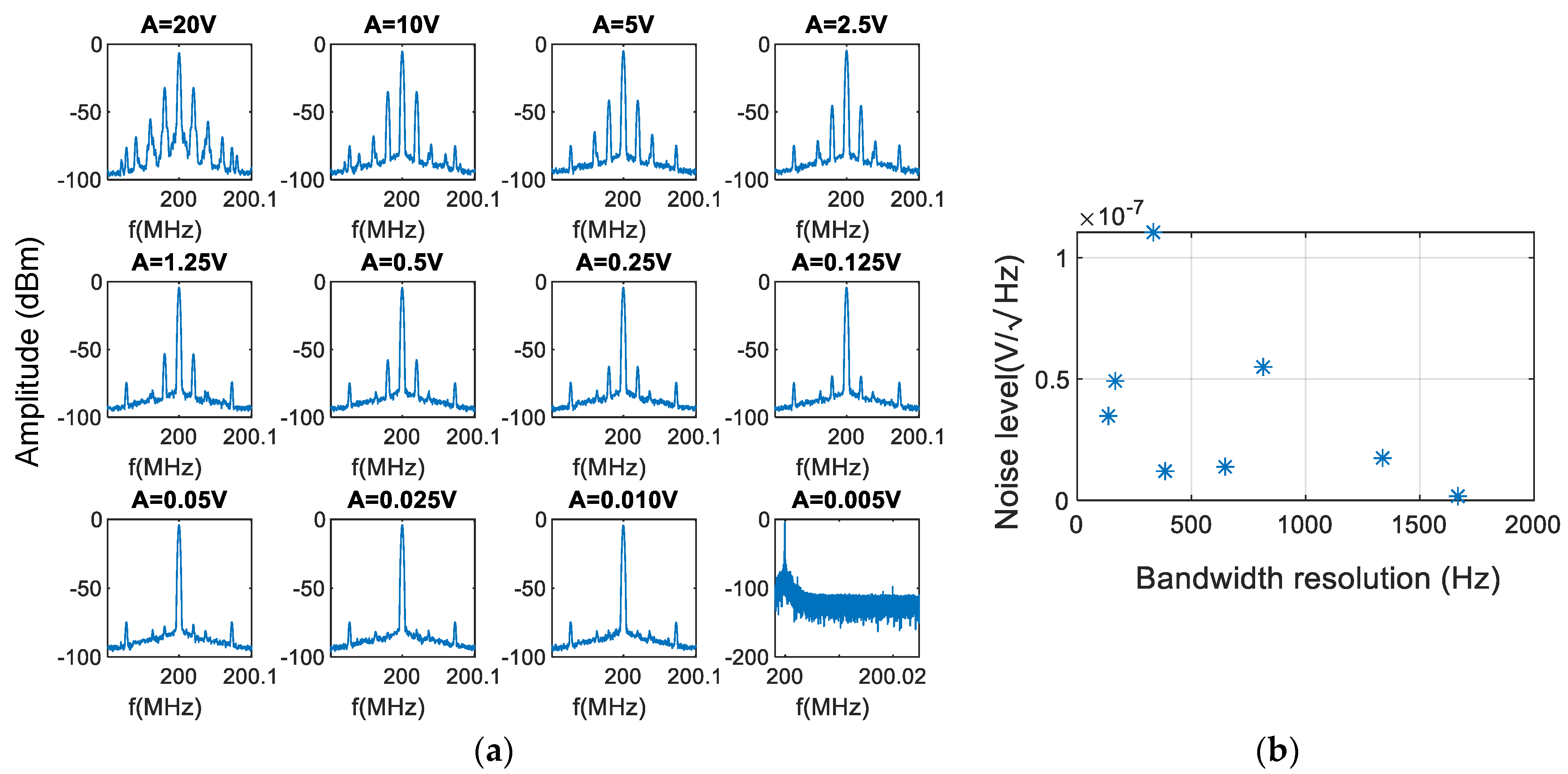 Sensors 21 03967 g004