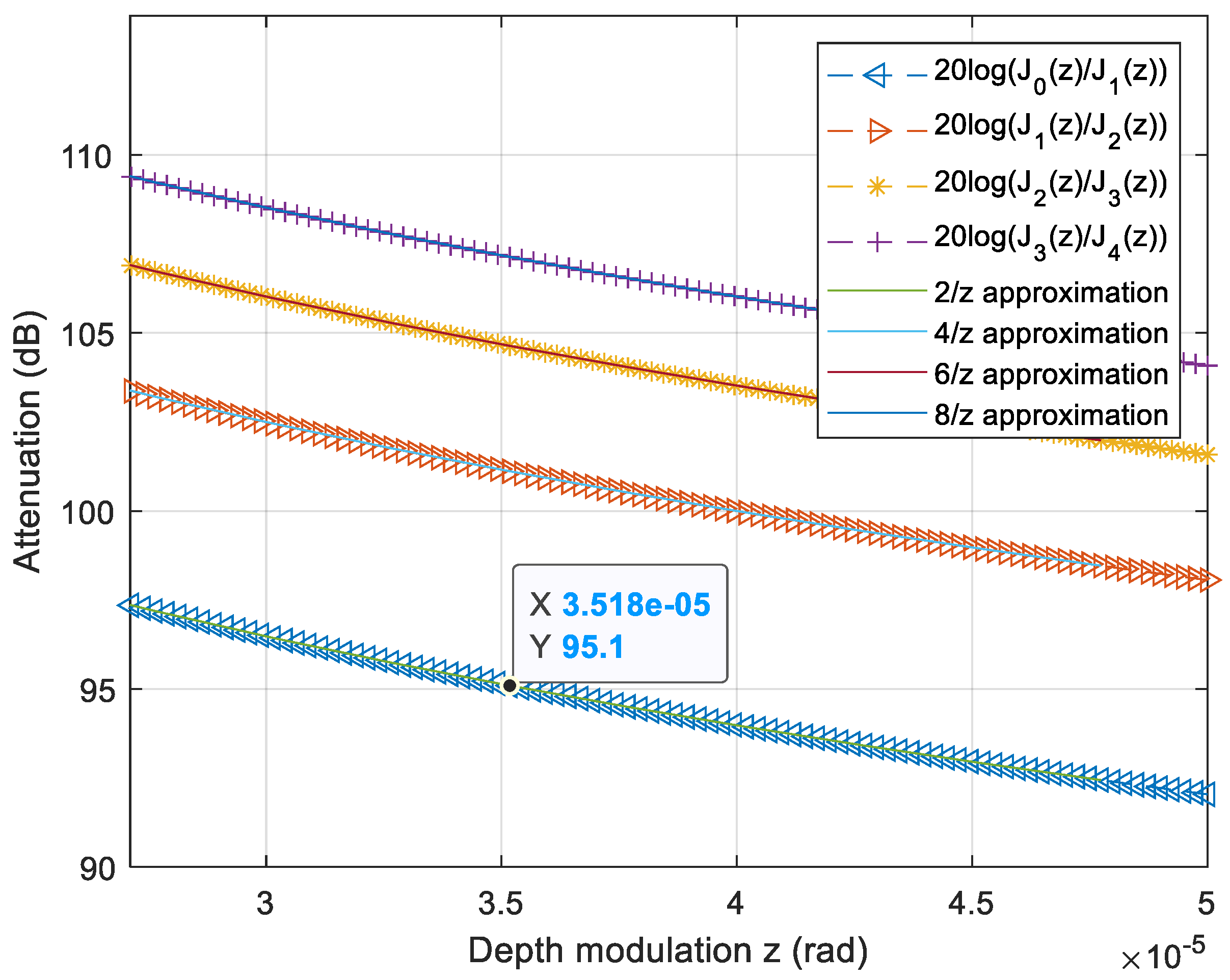 Sensors 21 03967 g005