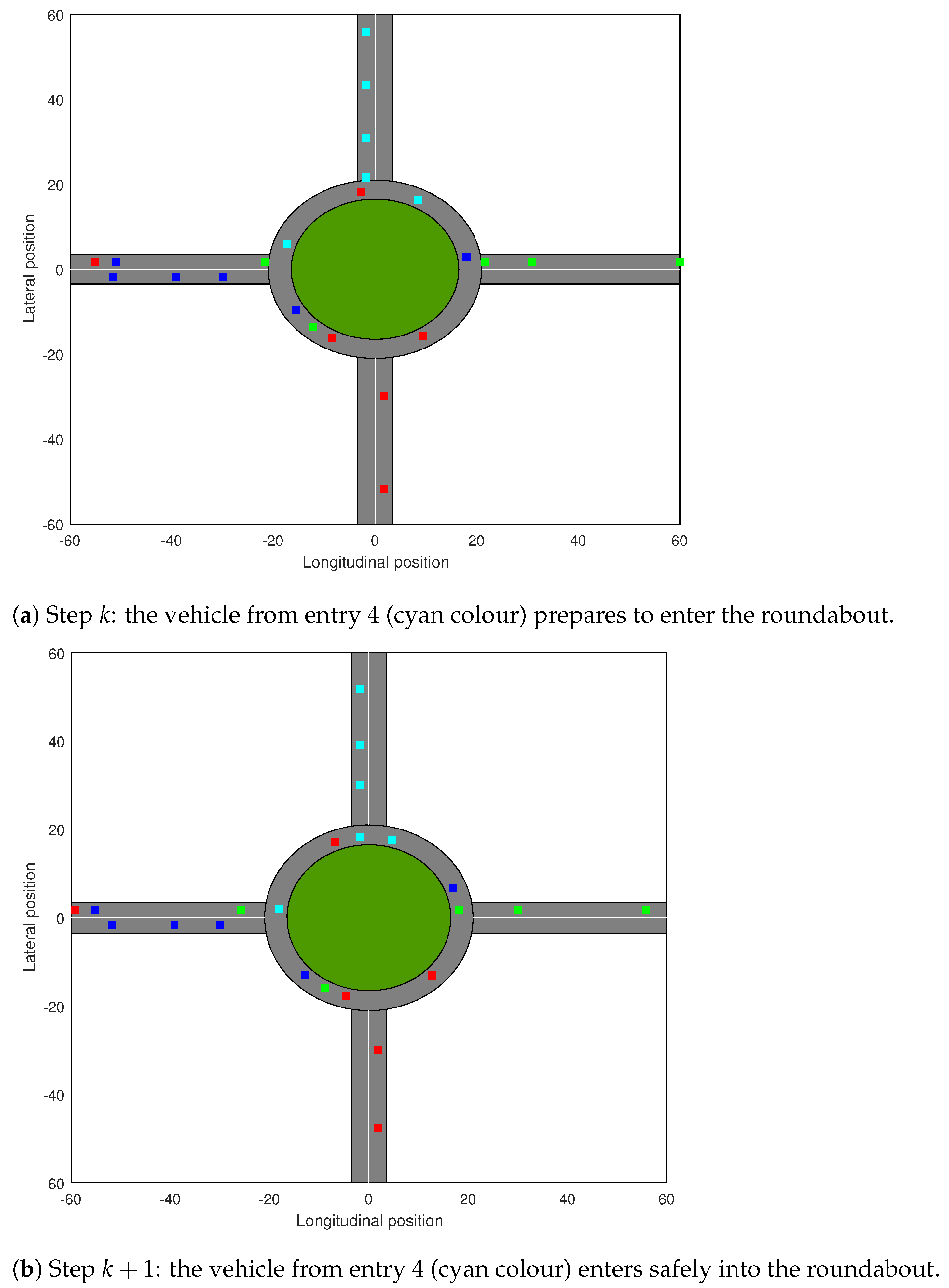 Sensors 21 03968 g004