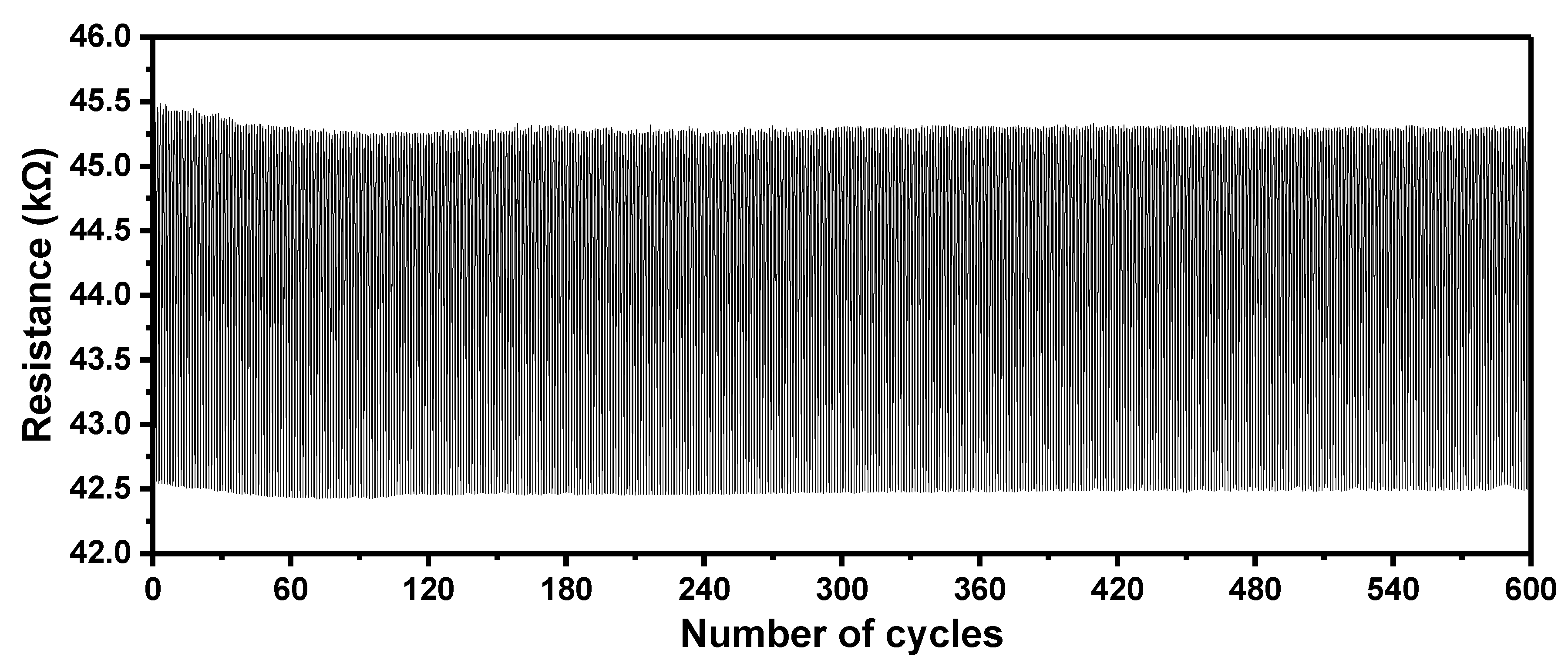 Sensors 21 03969 g009