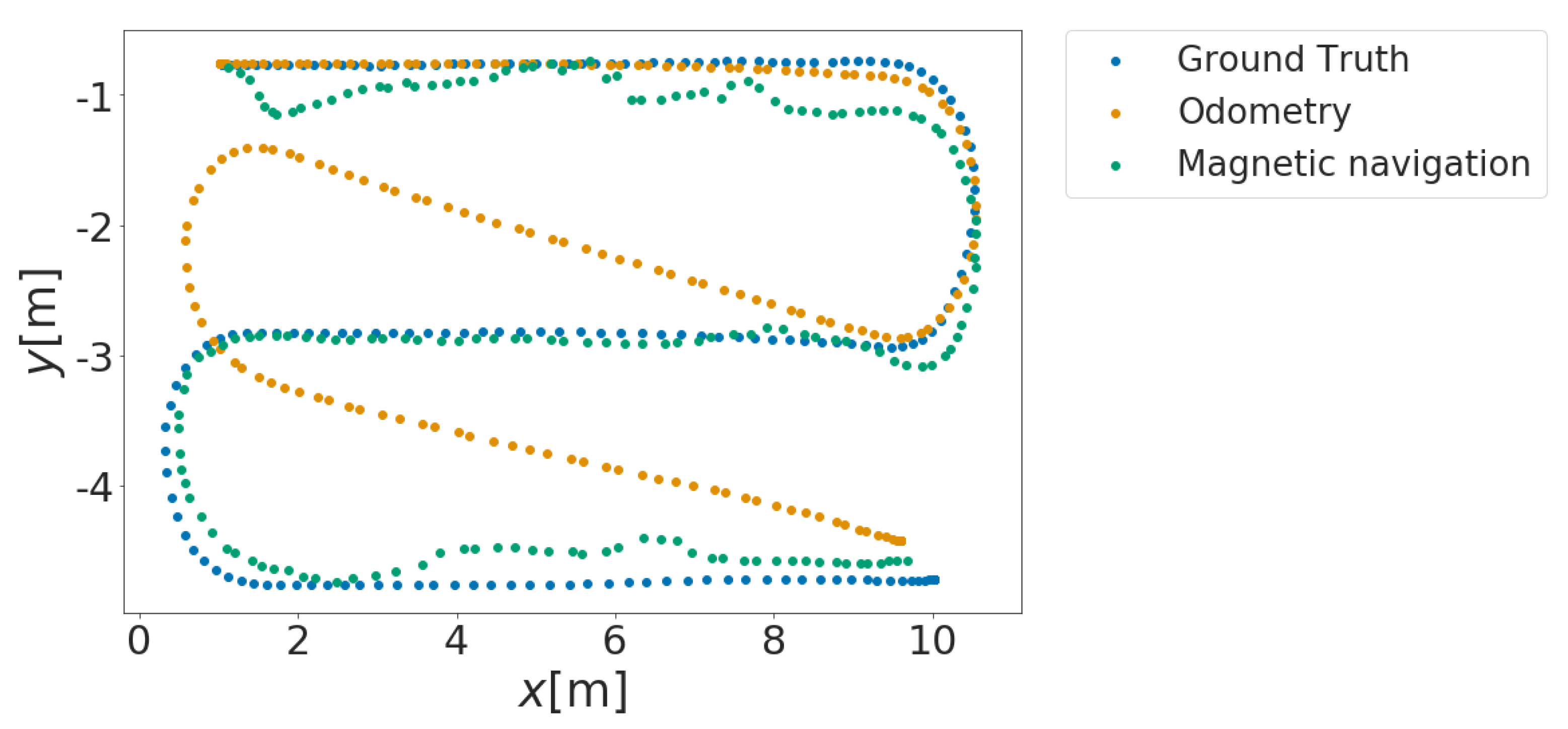 Sensors 21 03972 g006 Sensors 21 03972 g006