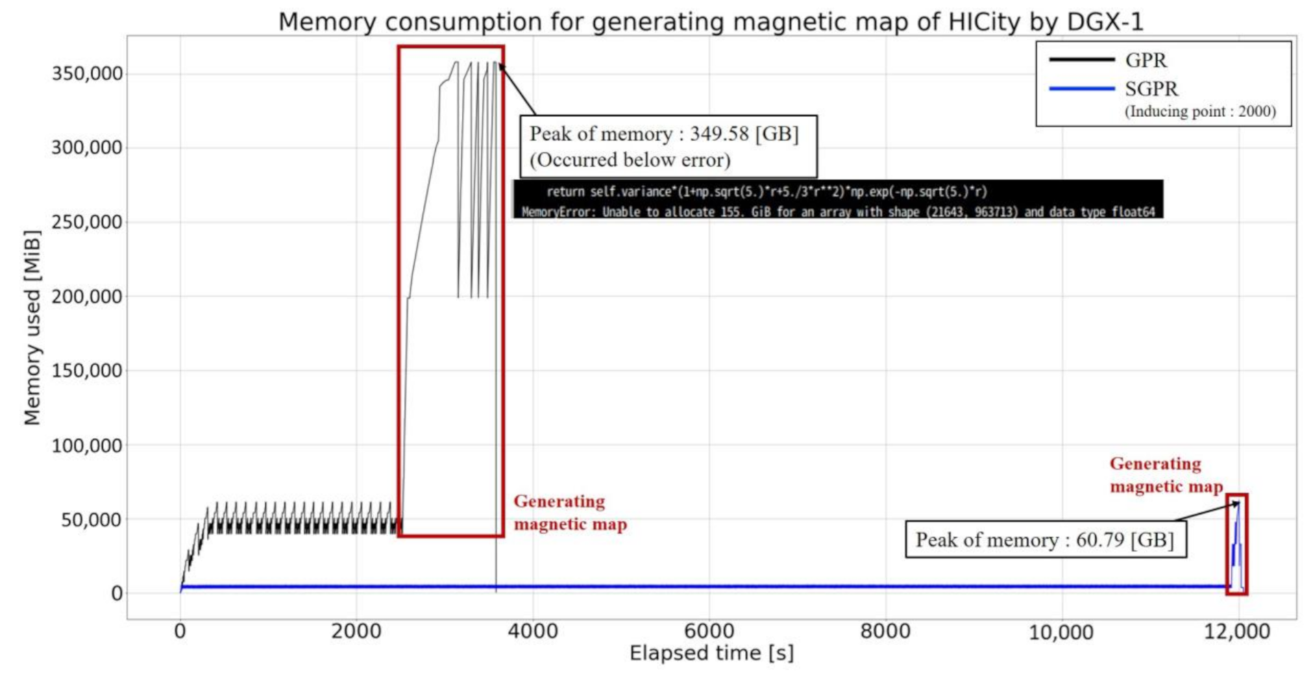 Sensors 21 03972 g009 Sensors 21 03972 g009