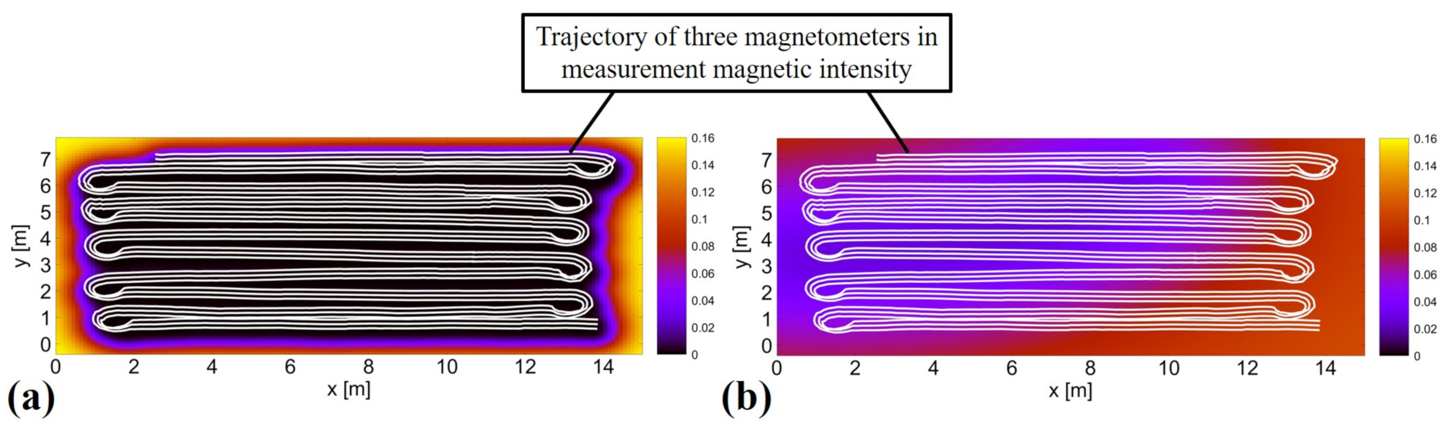 Sensors 21 03972 g011 Sensors 21 03972 g011