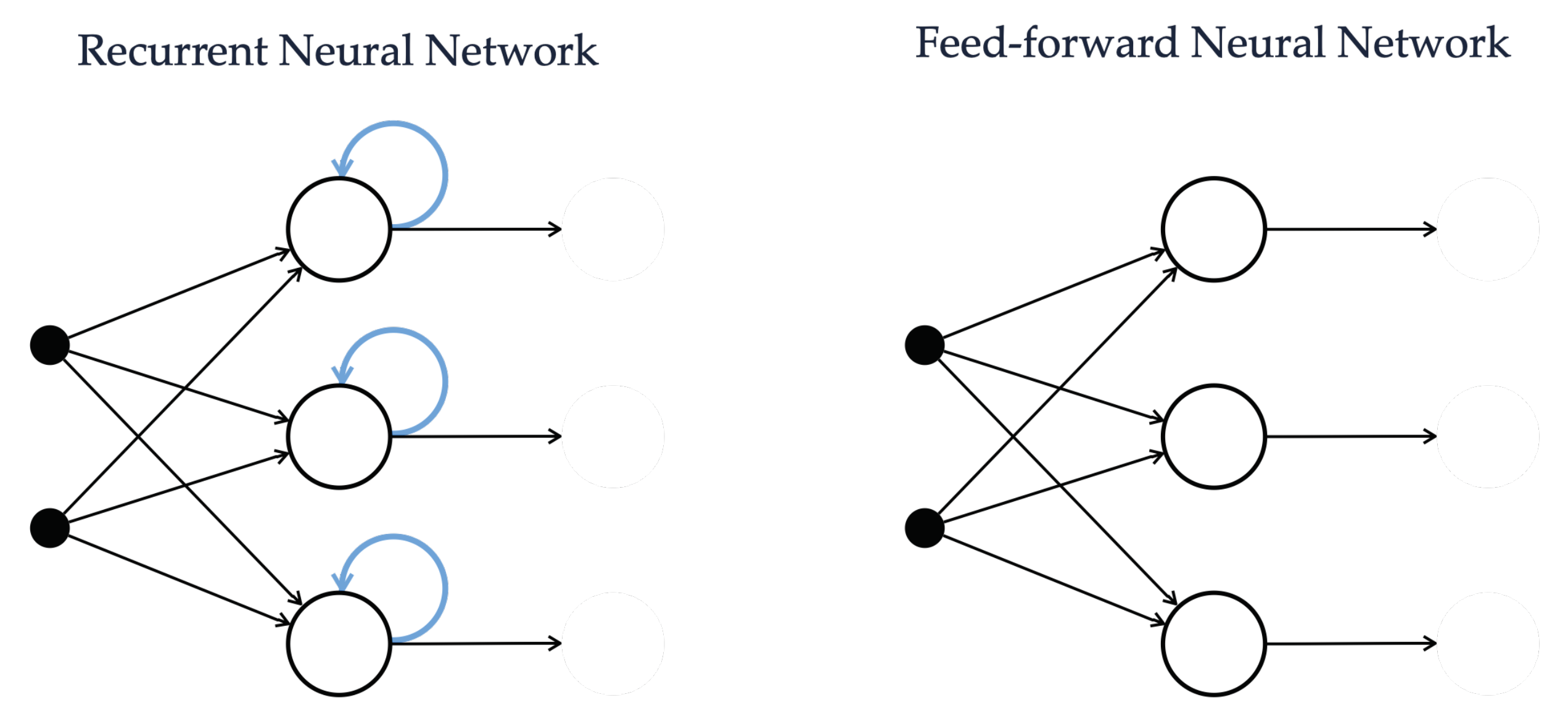 Sensors 21 03973 g003 Sensors 21 03973 g003