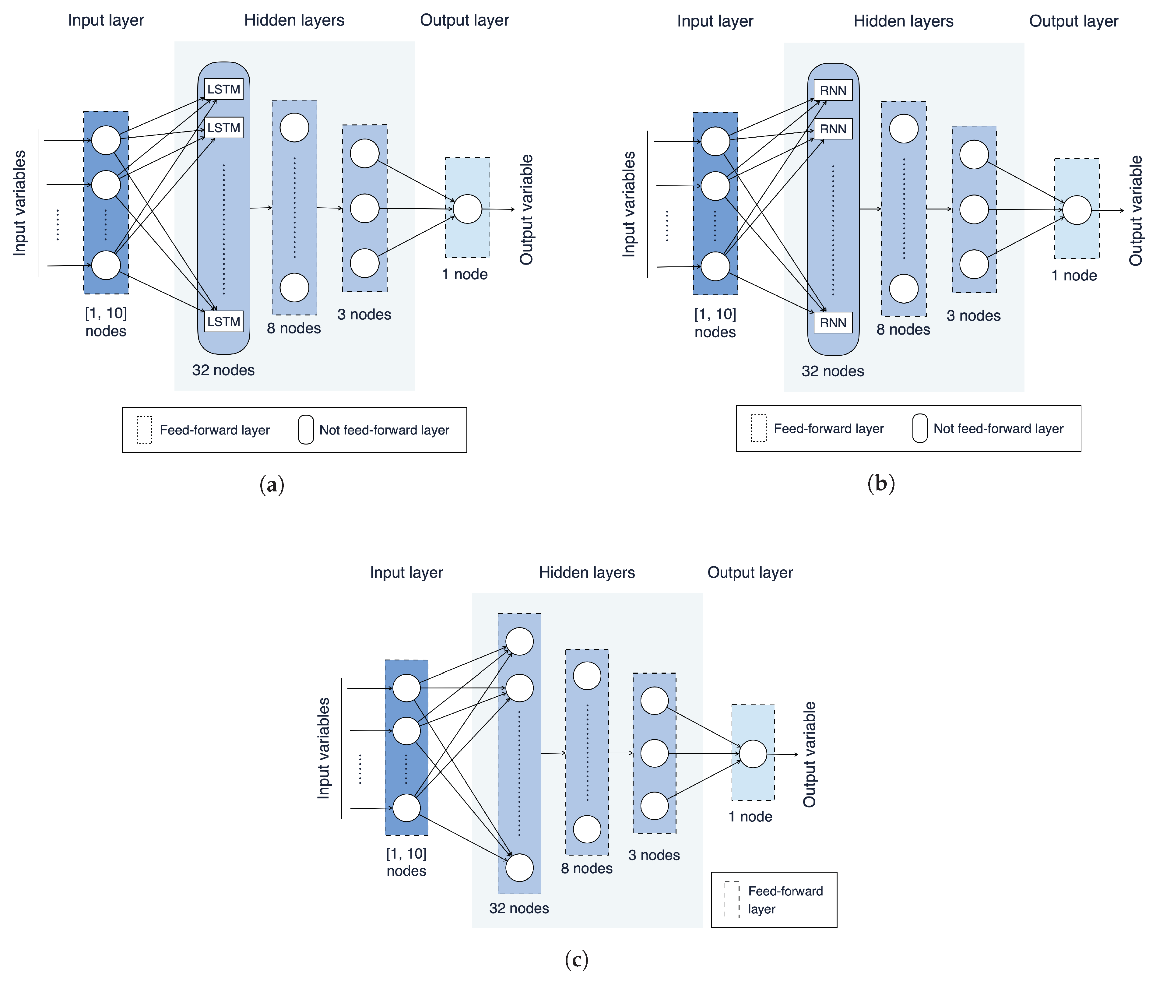 Sensors 21 03973 g008 Sensors 21 03973 g008