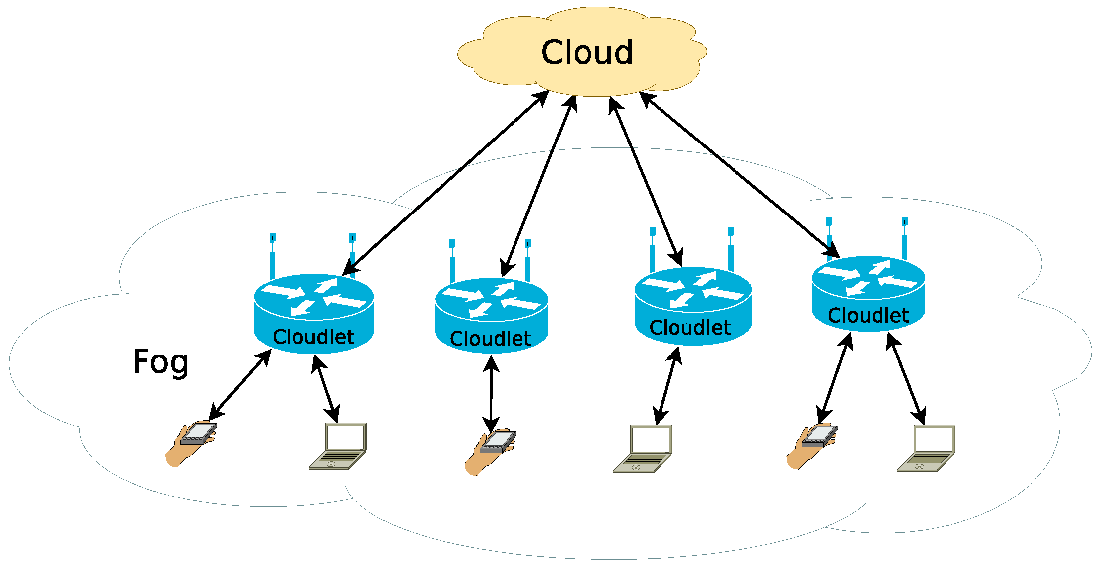 Sensors 21 03978 g001