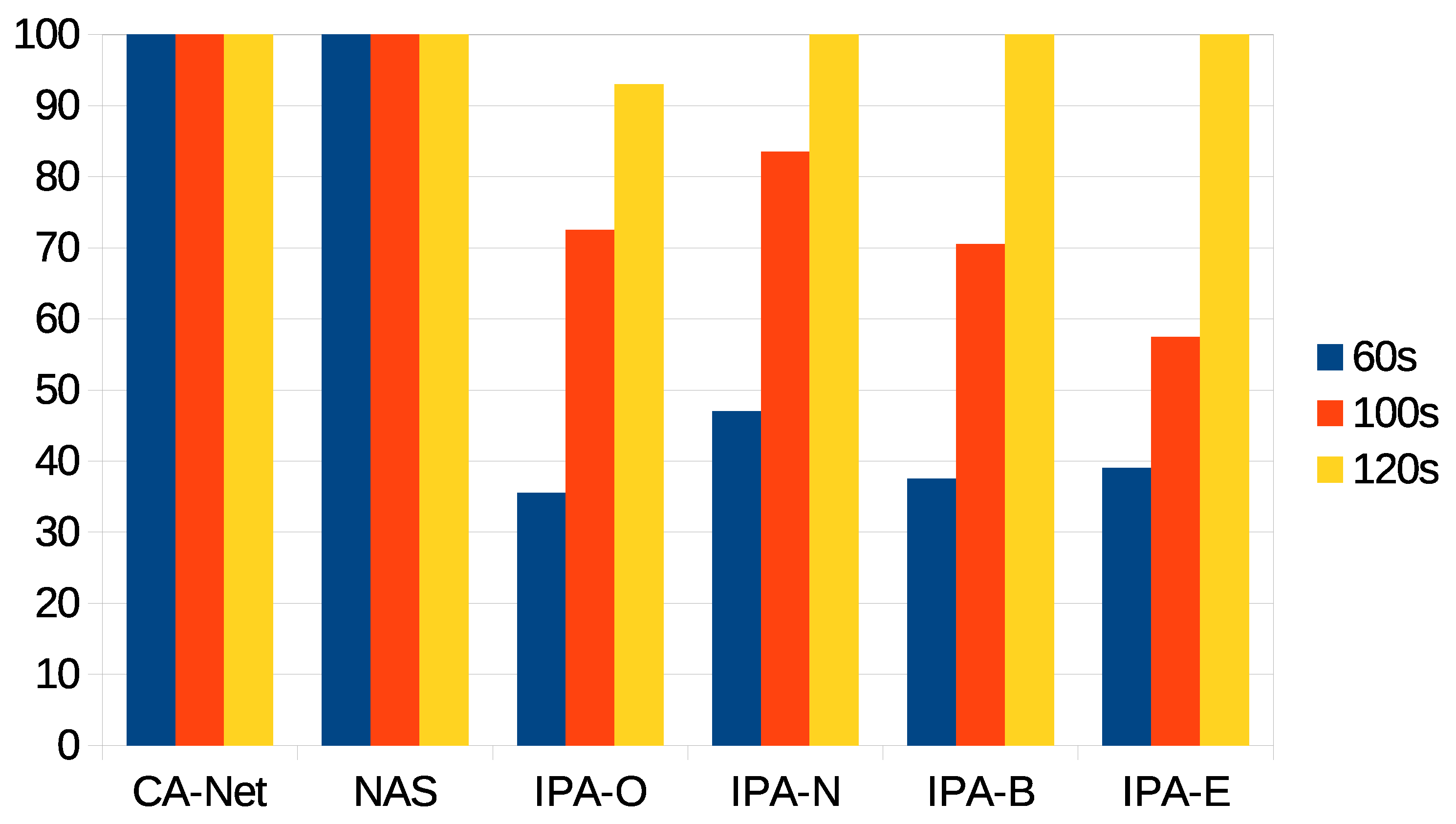 Sensors 21 03978 g004