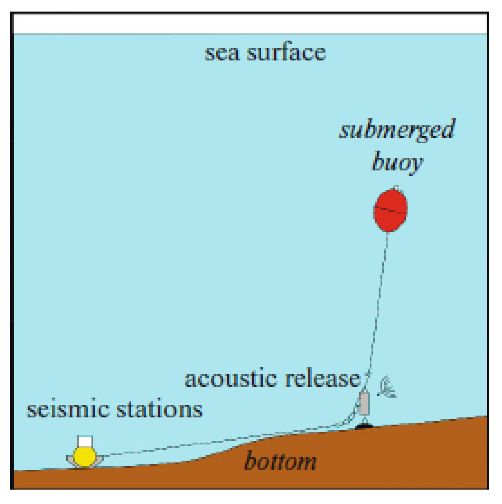Sensors 21 03979 g007 Sensors 21 03979 g007