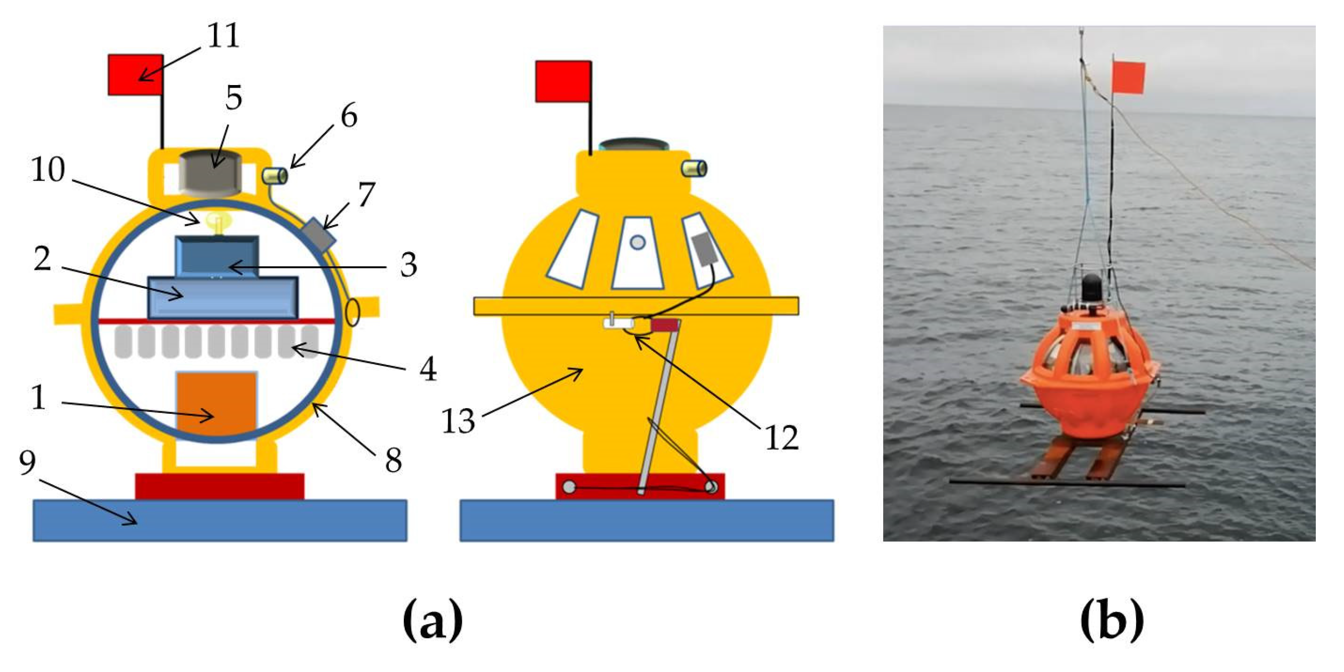 Sensors 21 03979 g008 Sensors 21 03979 g008