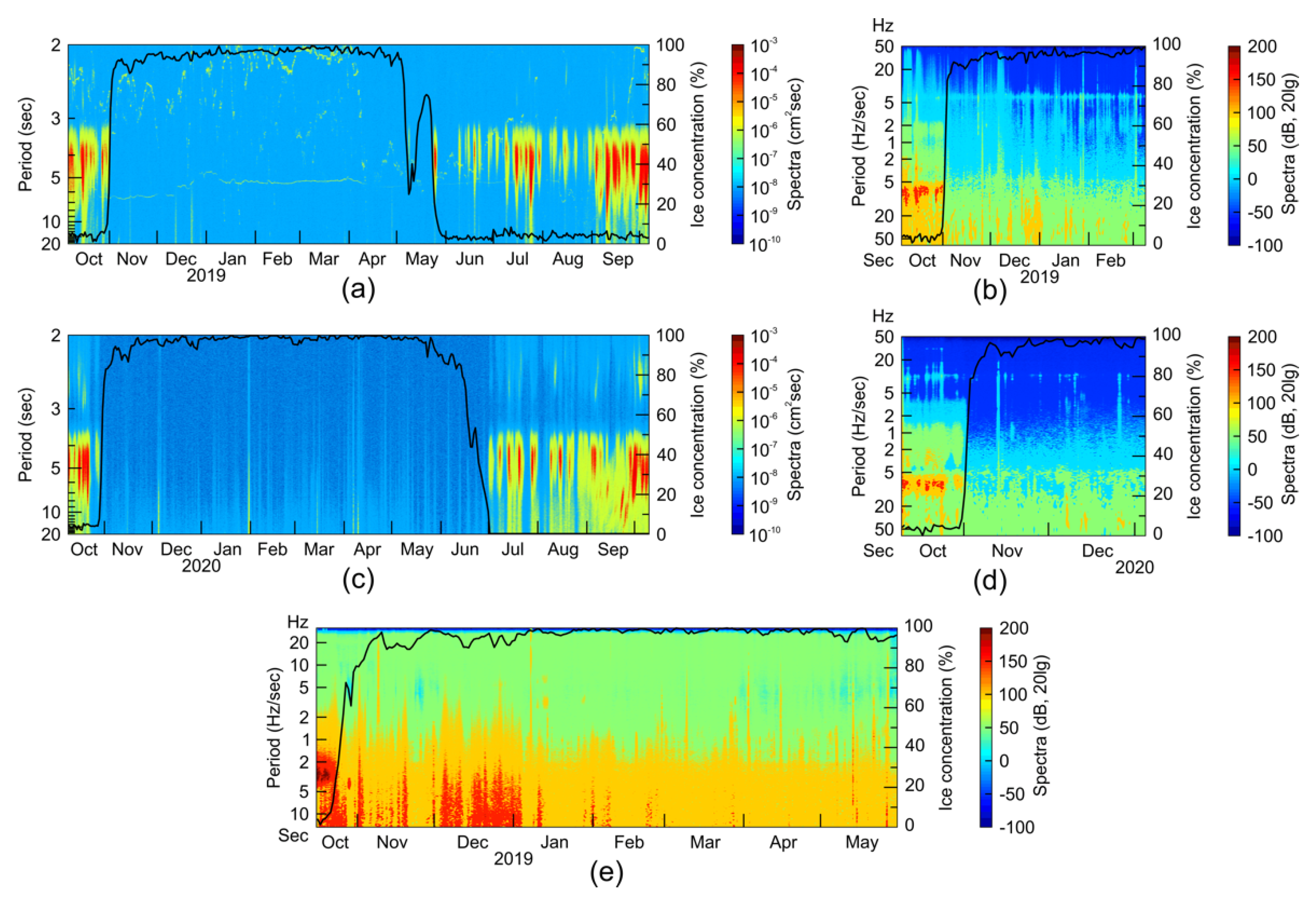 Sensors 21 03979 g010 Sensors 21 03979 g010