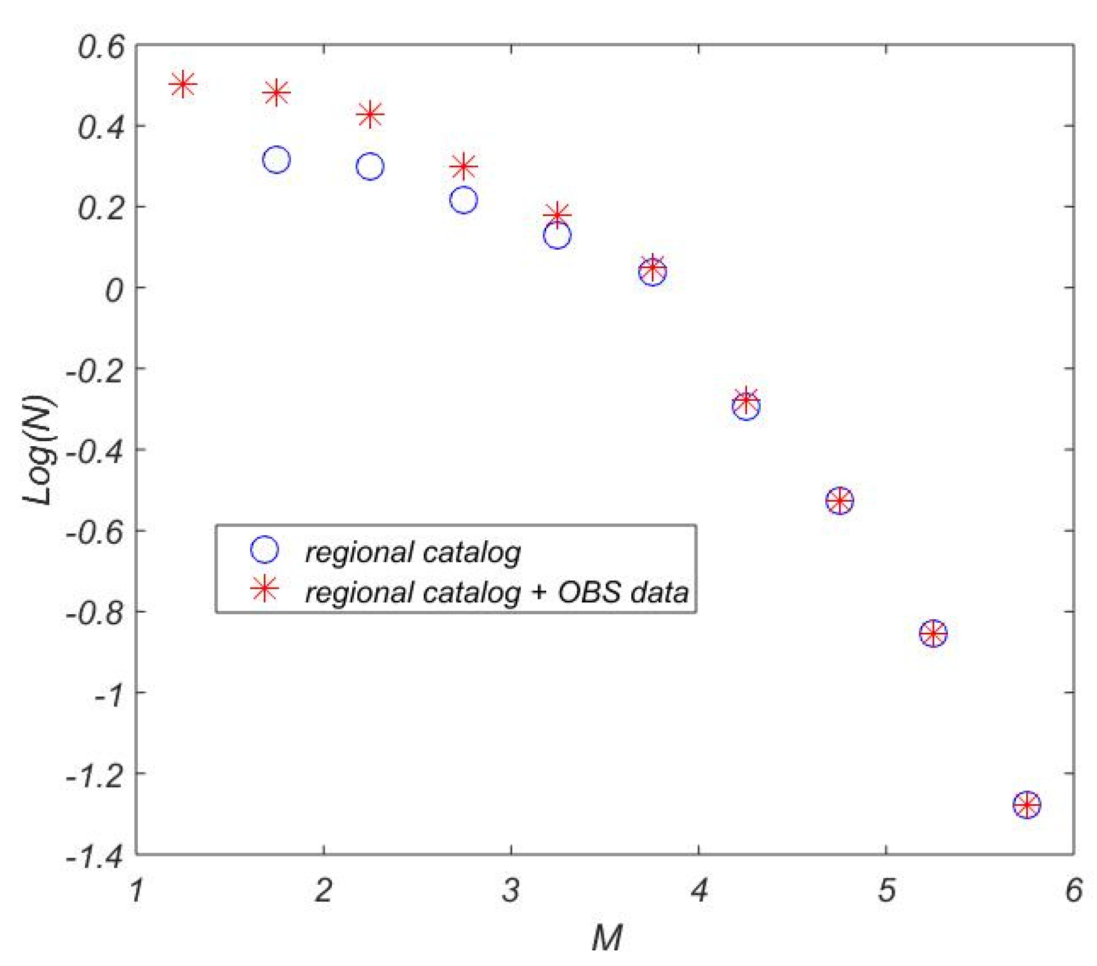 Sensors 21 03979 g015 Sensors 21 03979 g015