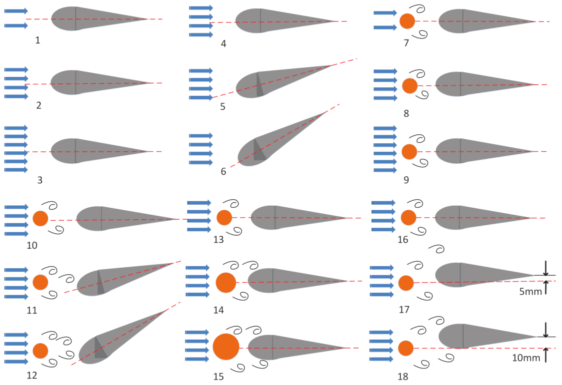 Sensors 21 03980 g002 Sensors 21 03980 g002