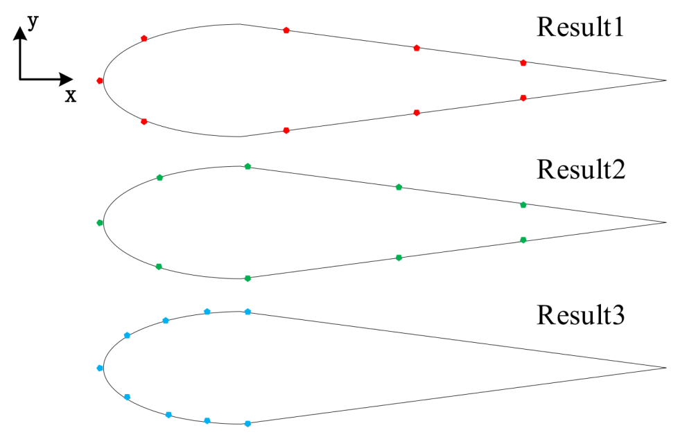 Sensors 21 03980 g008 Sensors 21 03980 g008