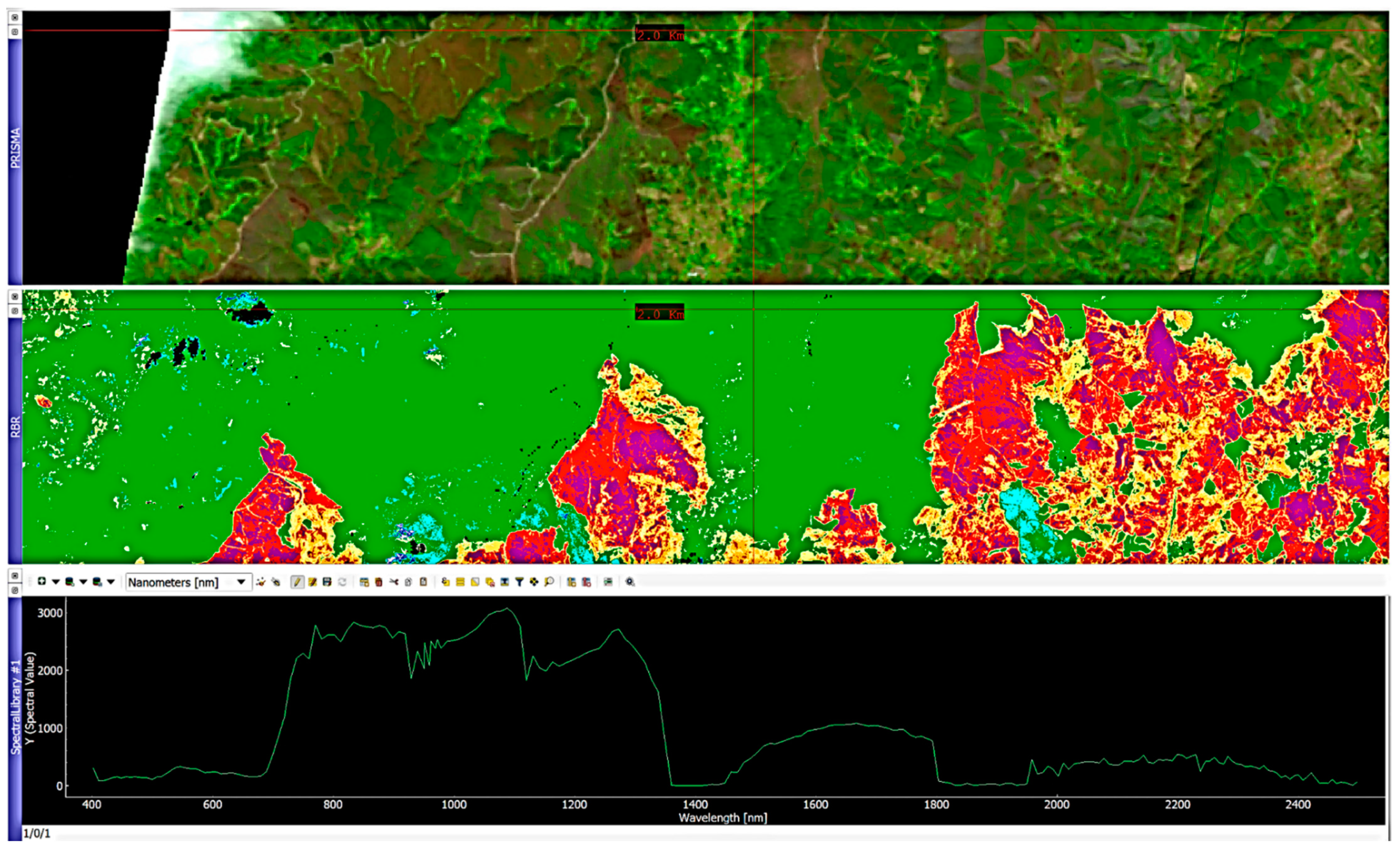 Sensors 21 03982 g005