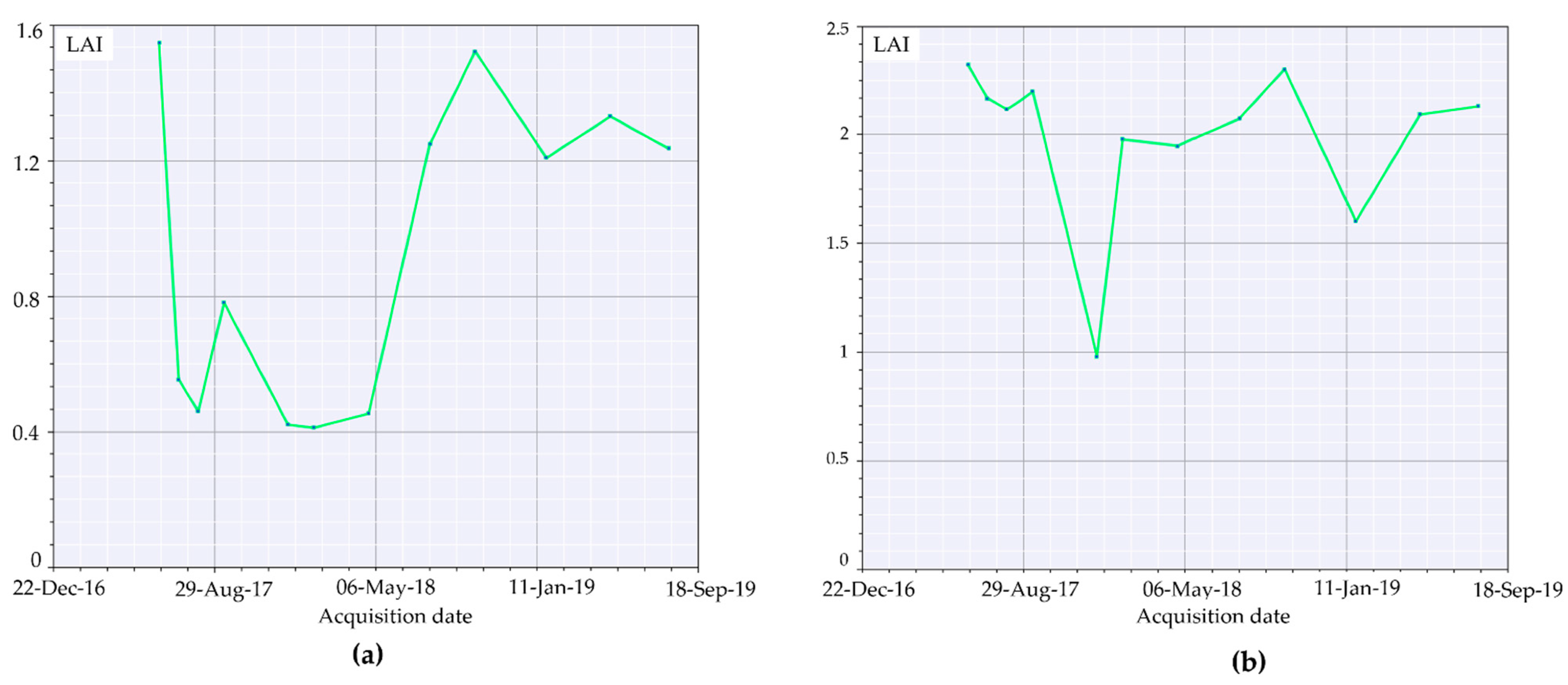 Sensors 21 03982 g008