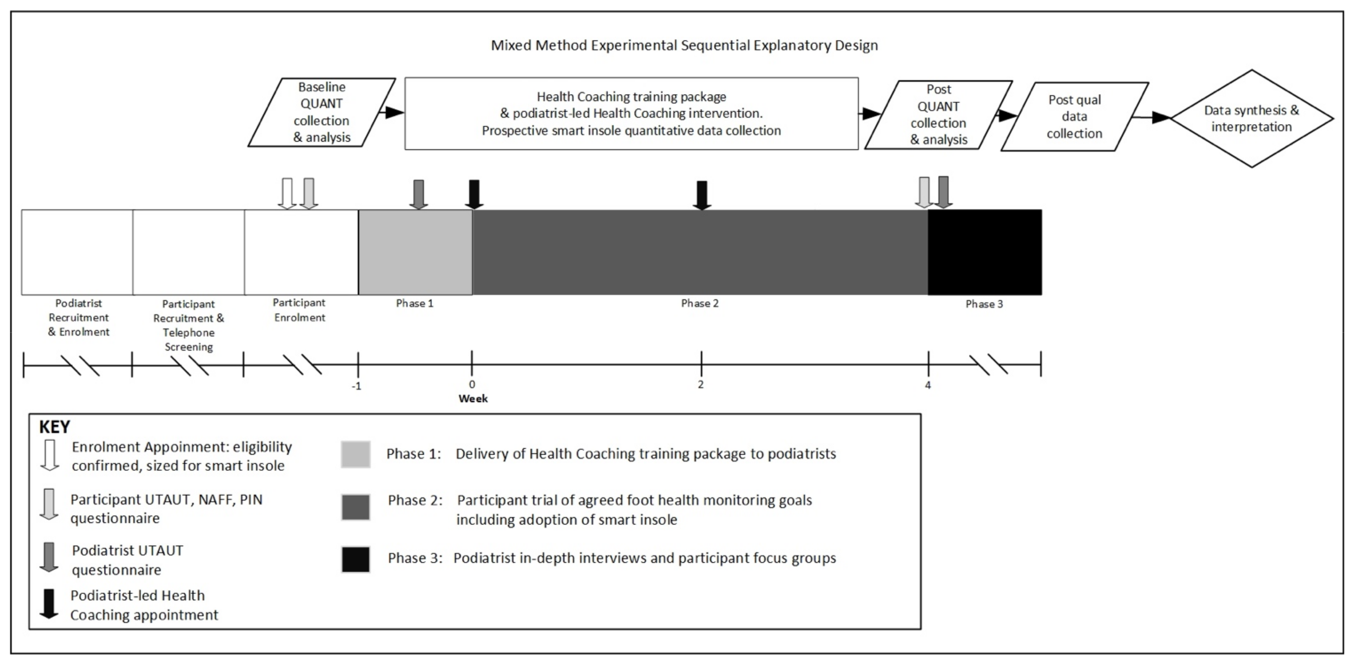Sensors 21 03984 g001