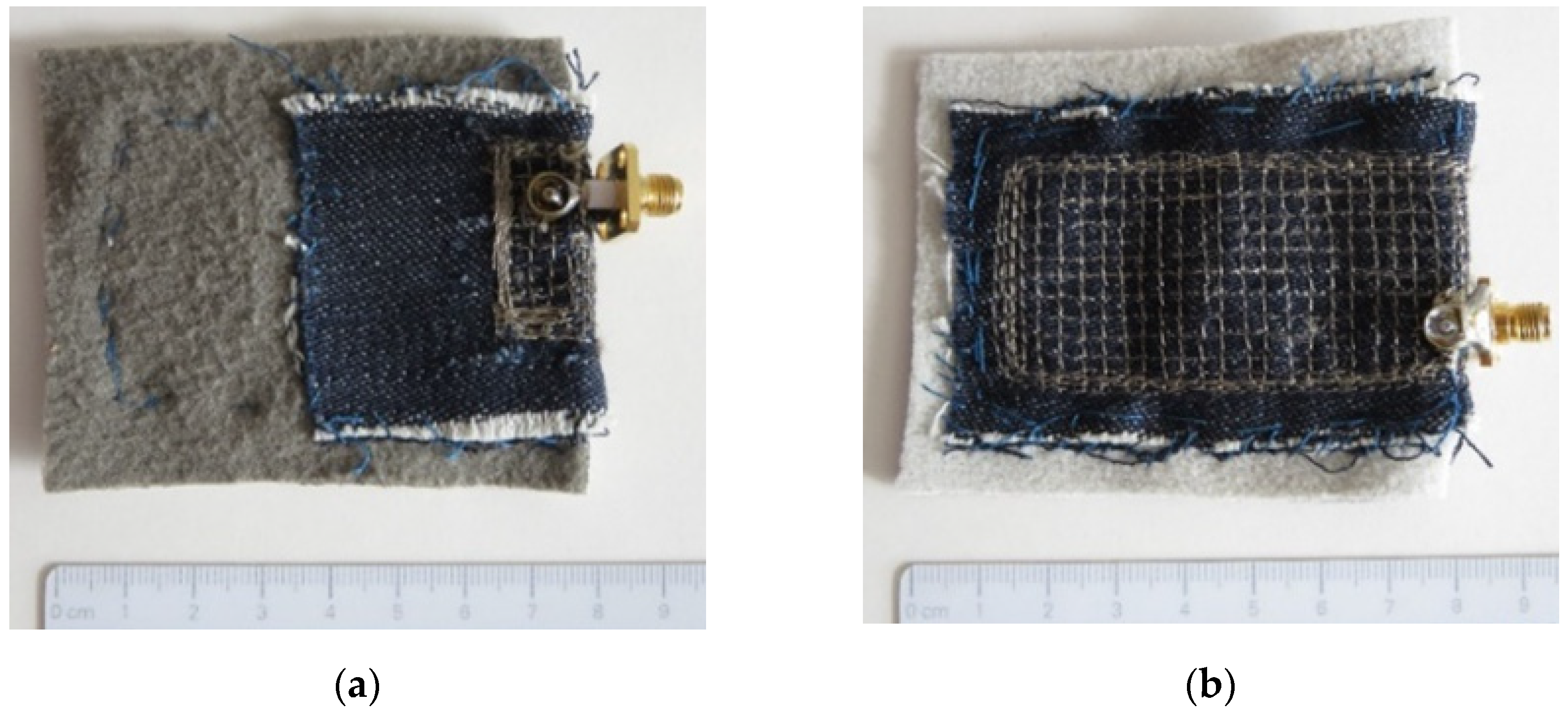 Sensors 21 03988 g002