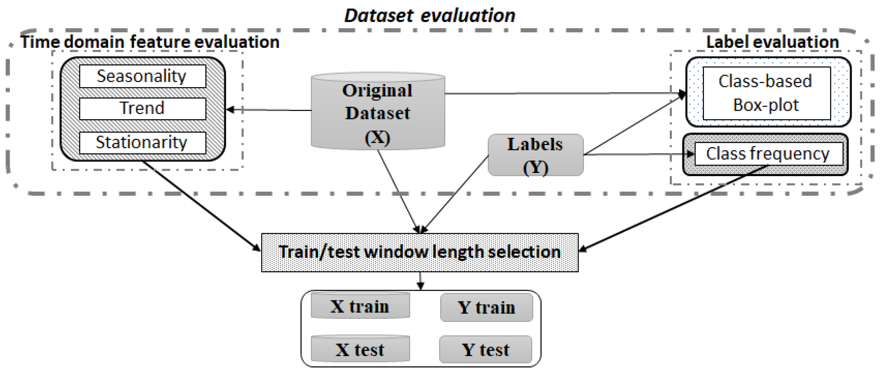 Sensors 21 03991 g002