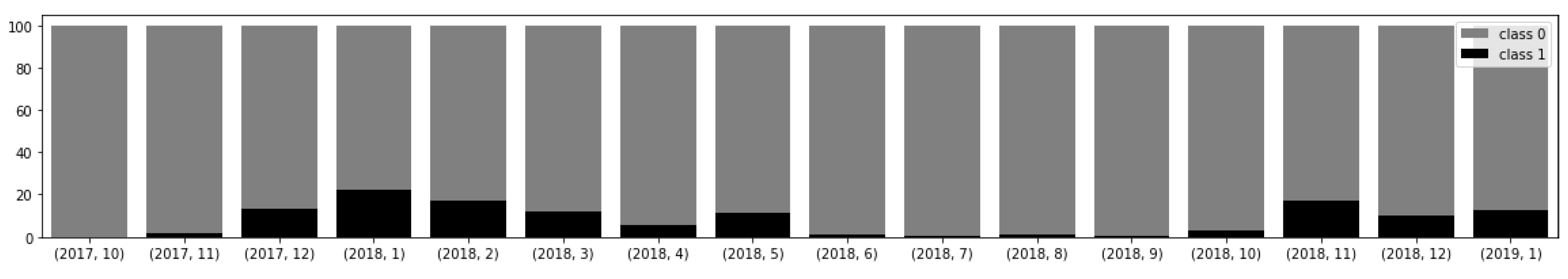Sensors 21 03991 g007