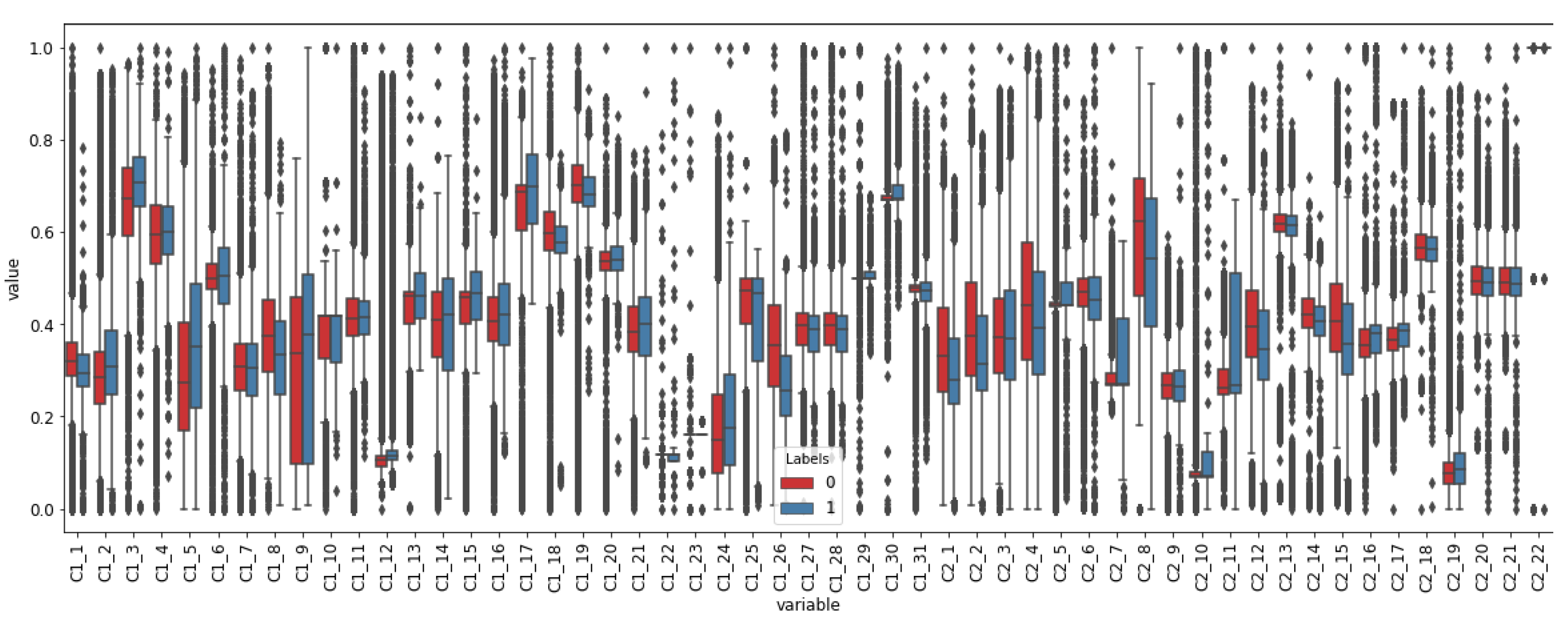 Sensors 21 03991 g008