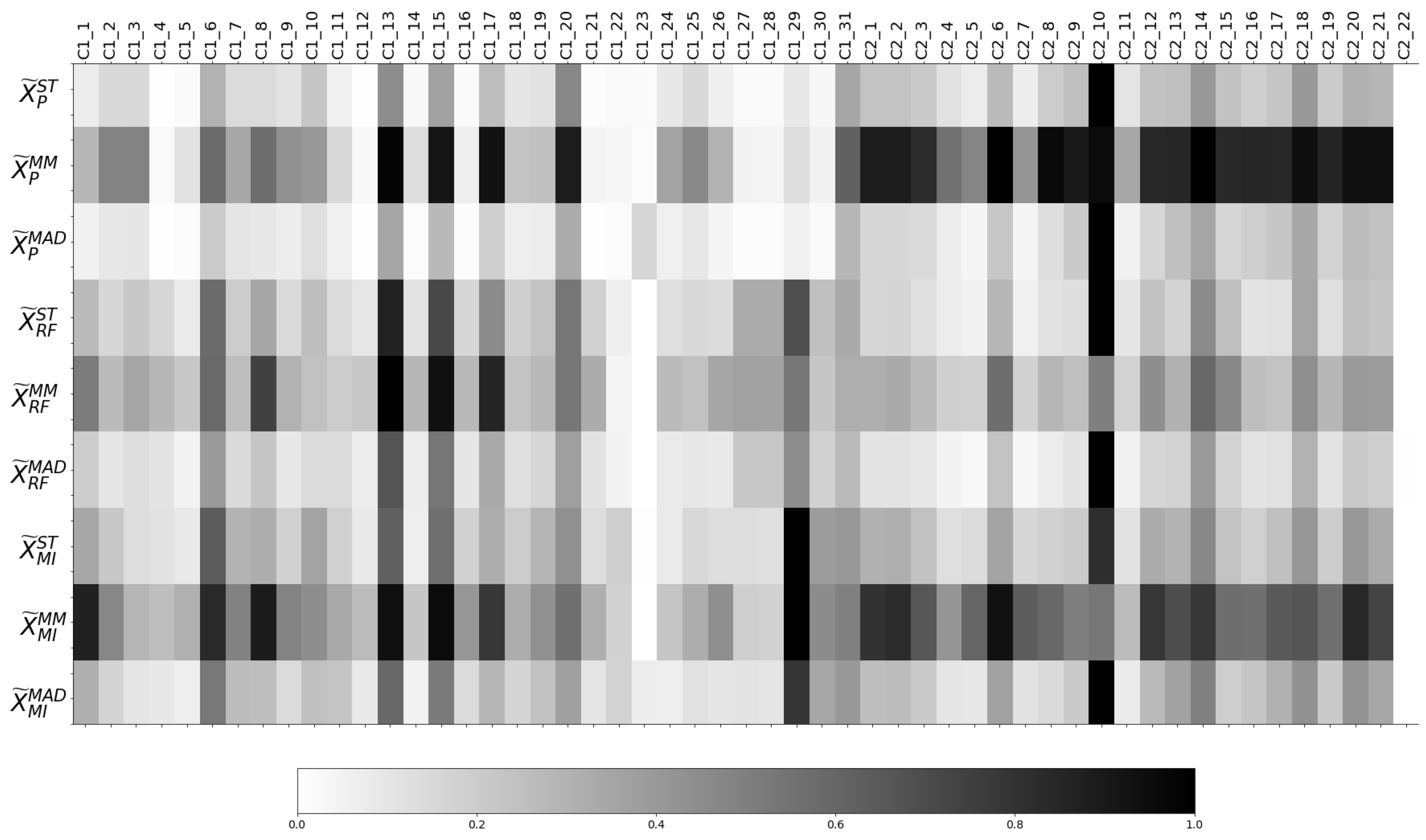 Sensors 21 03991 g011