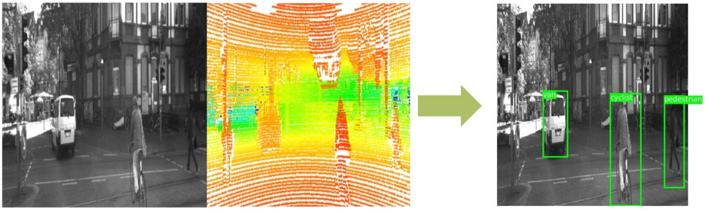 Sensors 21 03992 g005 Sensors 21 03992 g005