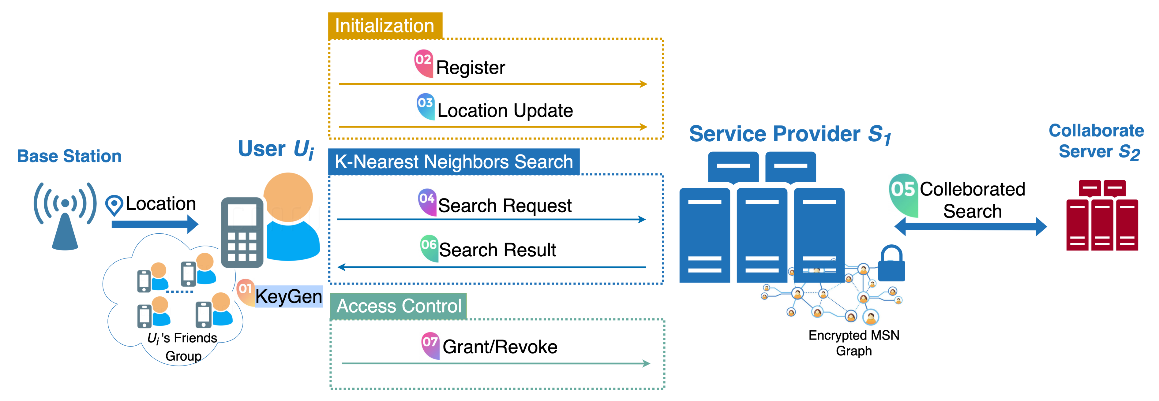 Sensors 21 03994 g001