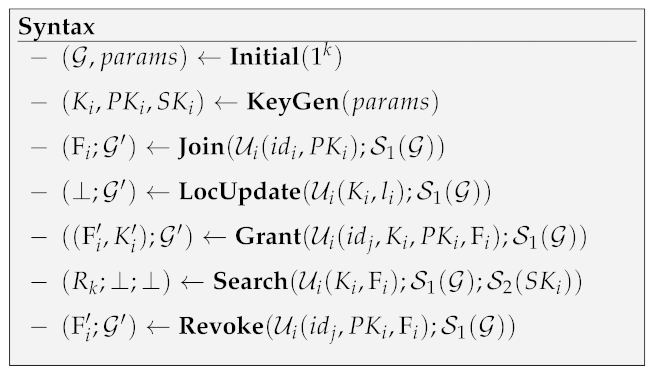 Sensors 21 03994 i001