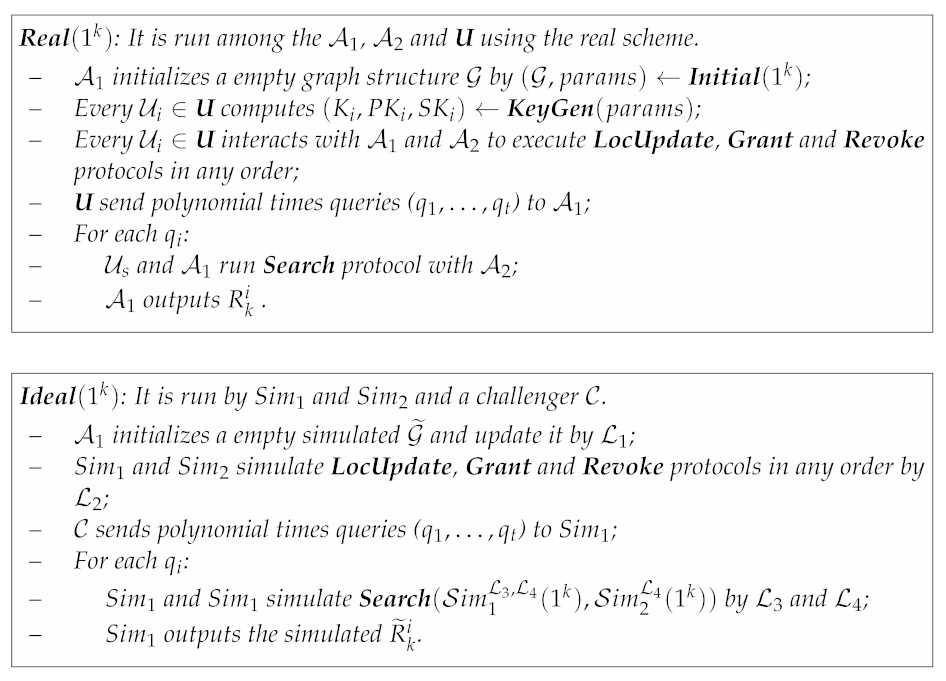 Sensors 21 03994 i002
