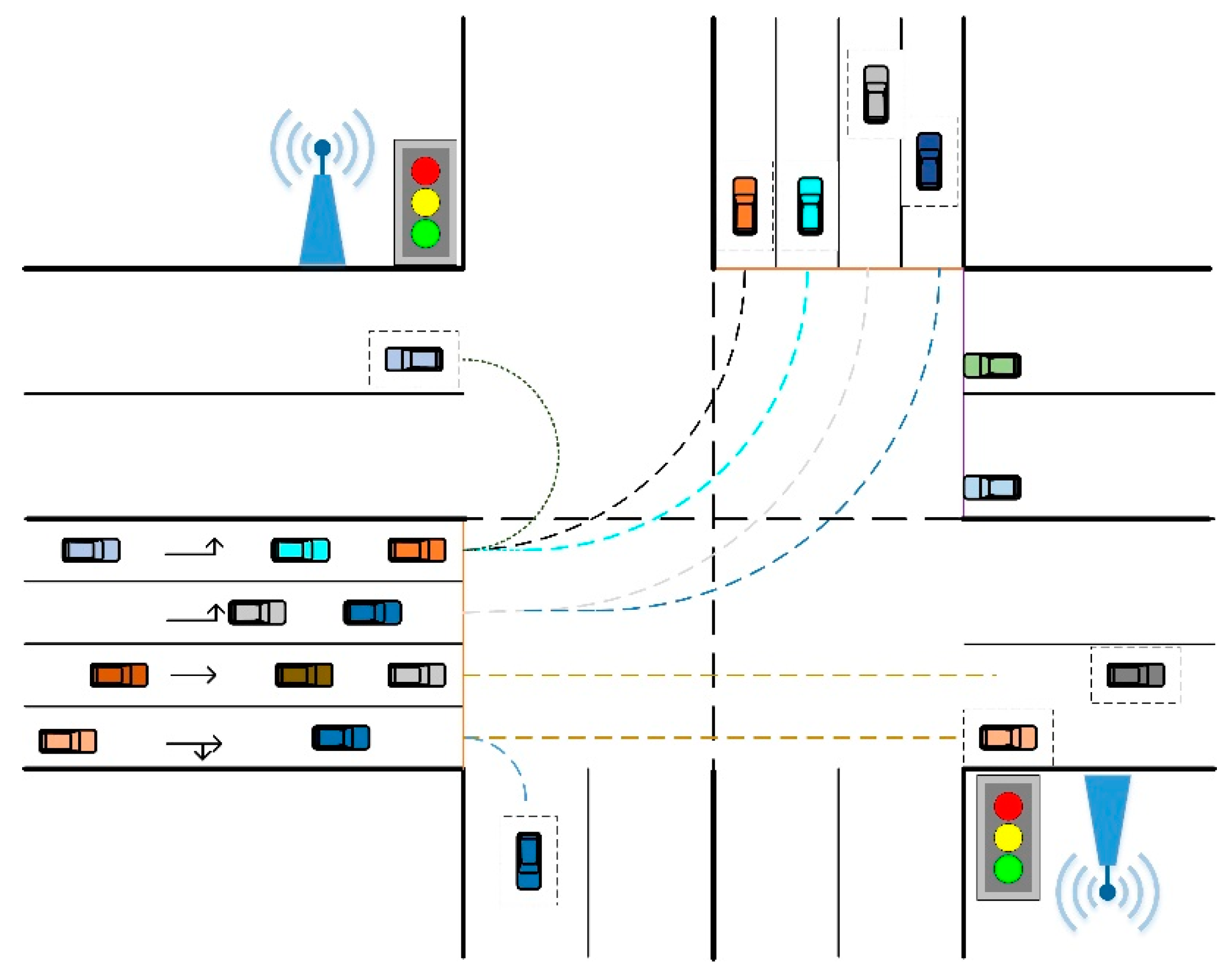 Sensors 21 03995 g001