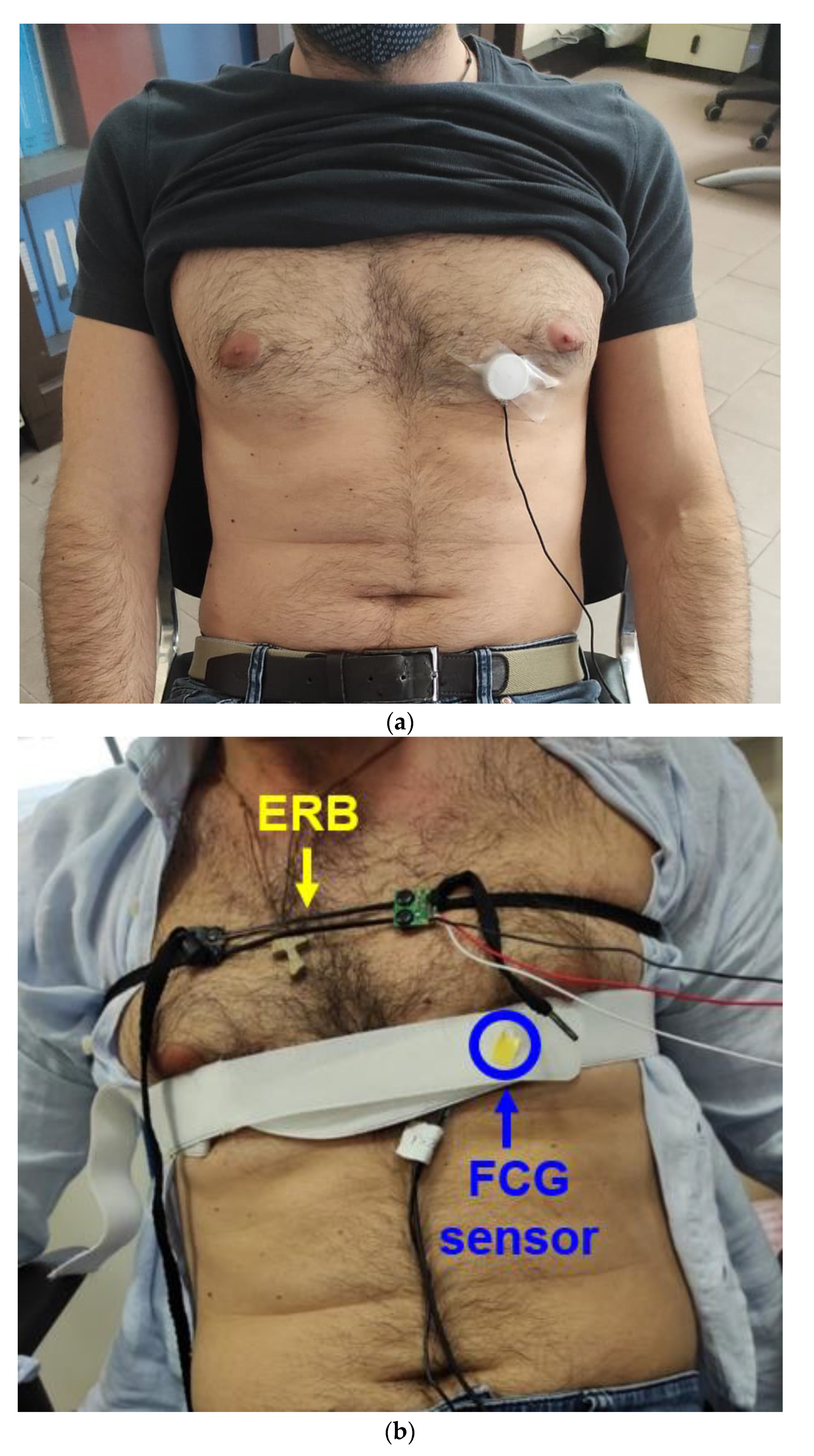 Sensors 21 03996 g003