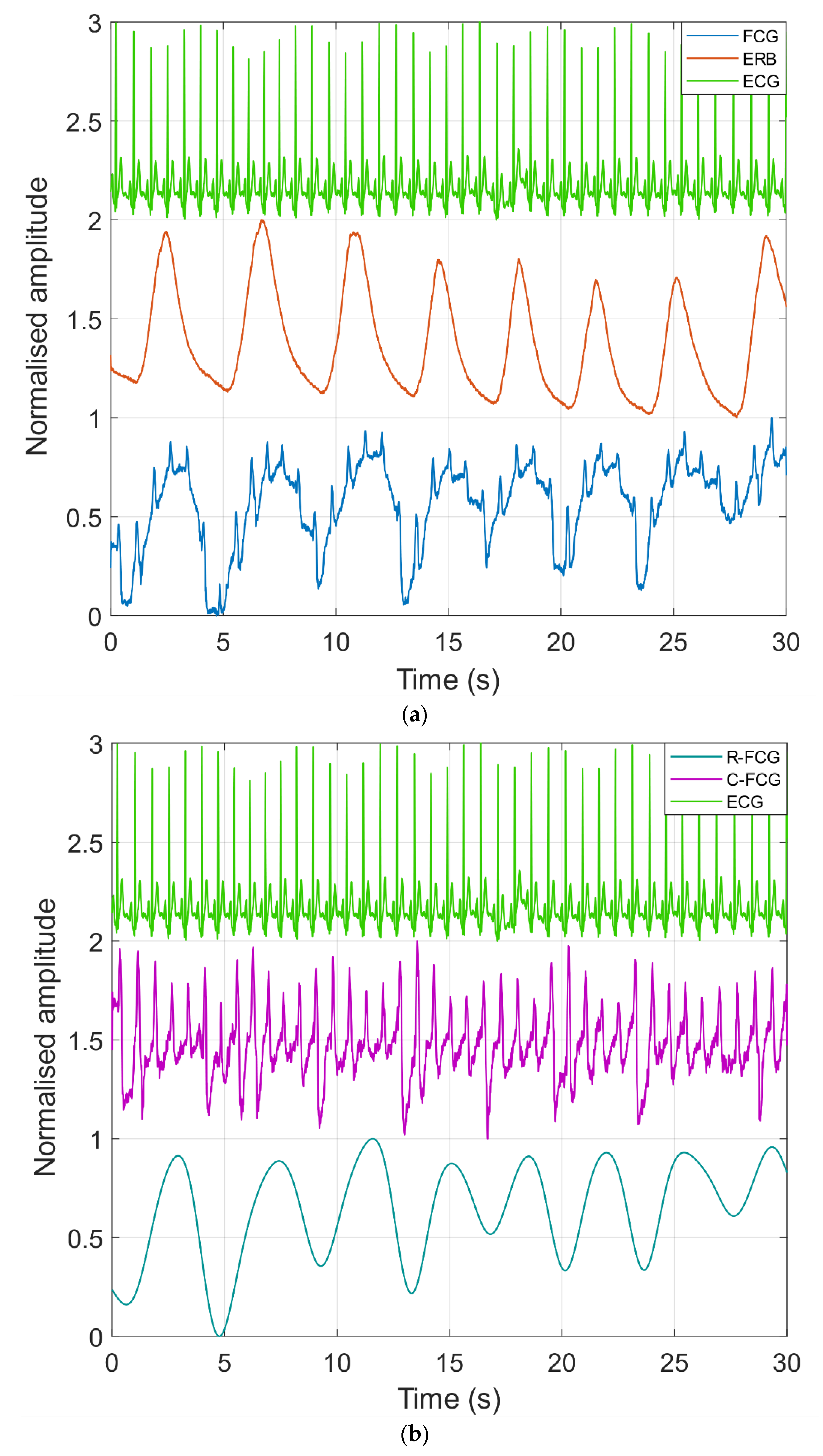 Sensors 21 03996 g004