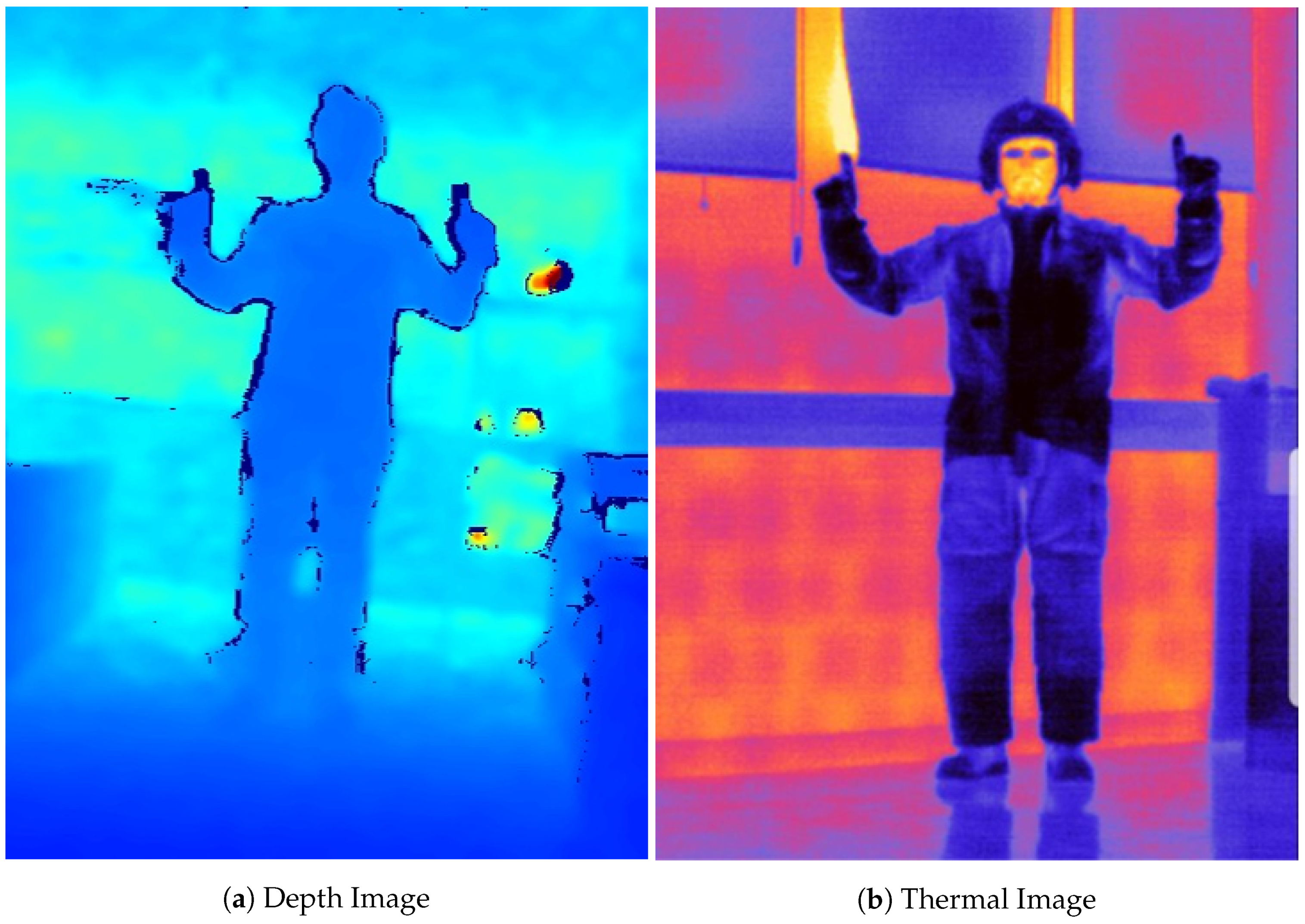 Sensors 21 03997 g002