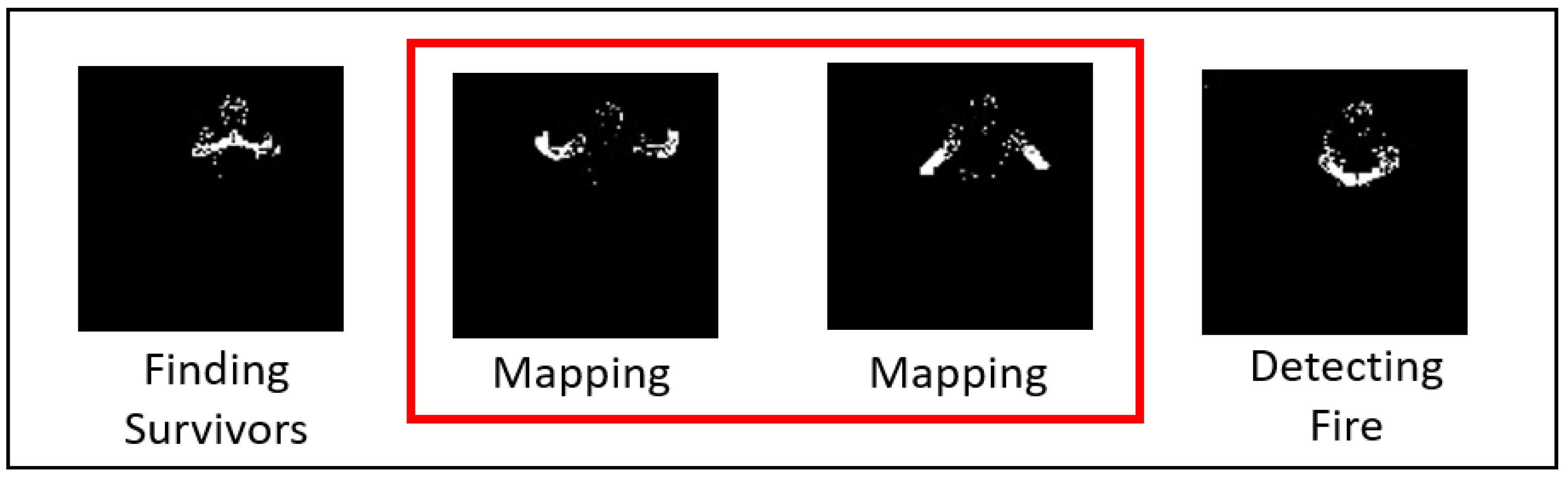 Sensors 21 03997 g003