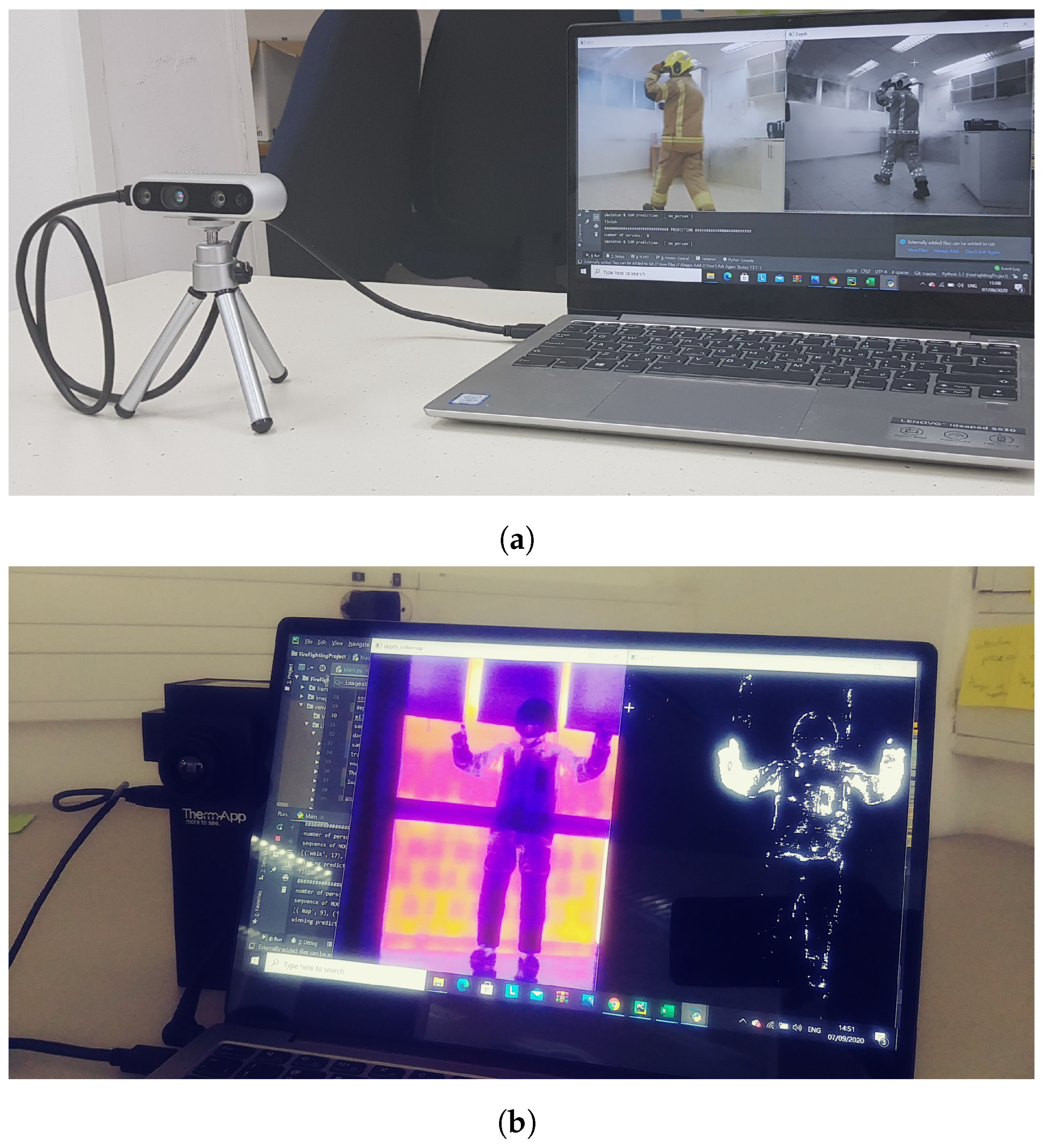 Sensors 21 03997 g007