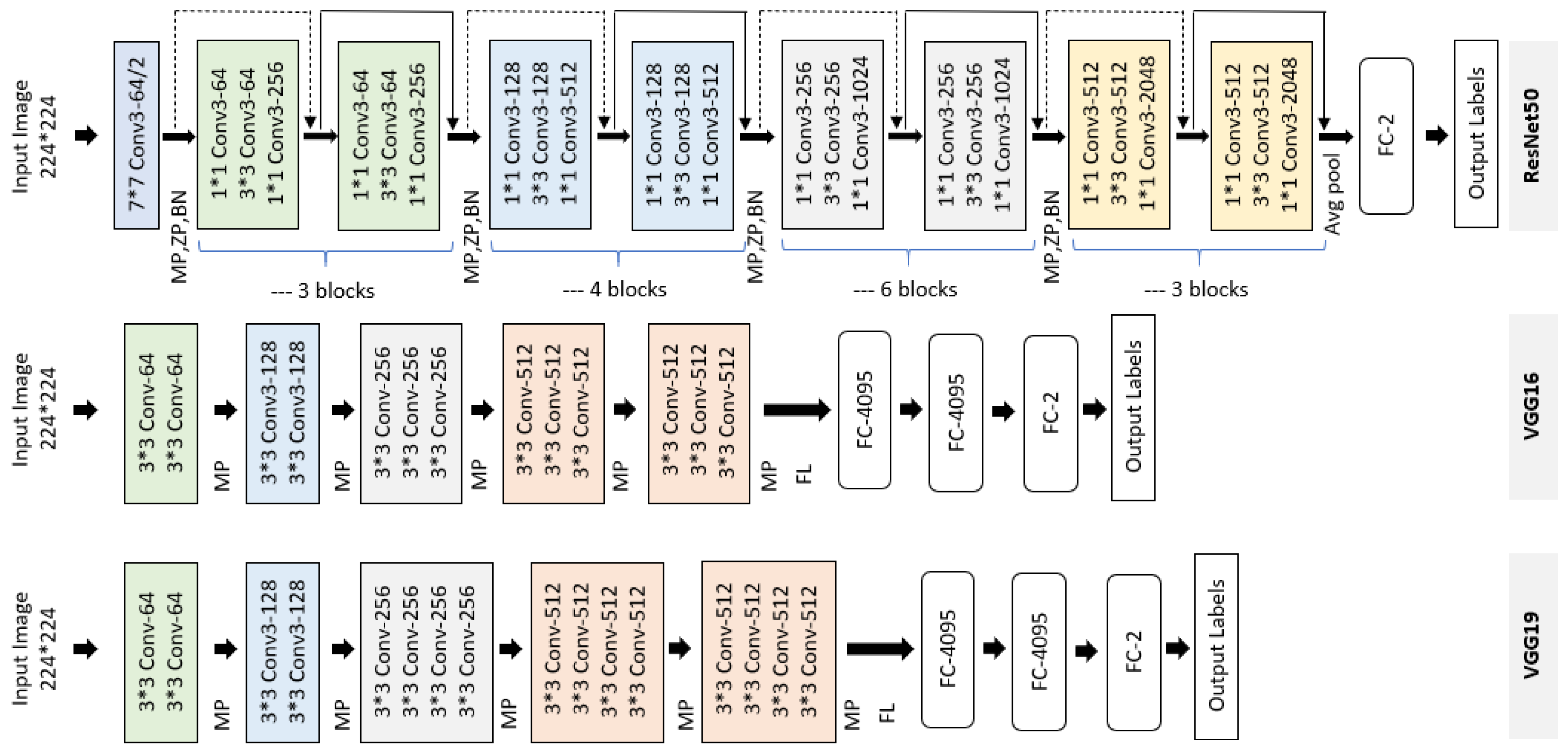 Sensors 21 03999 g006