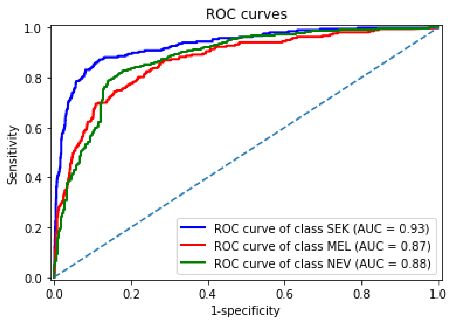 Sensors 21 03999 g008