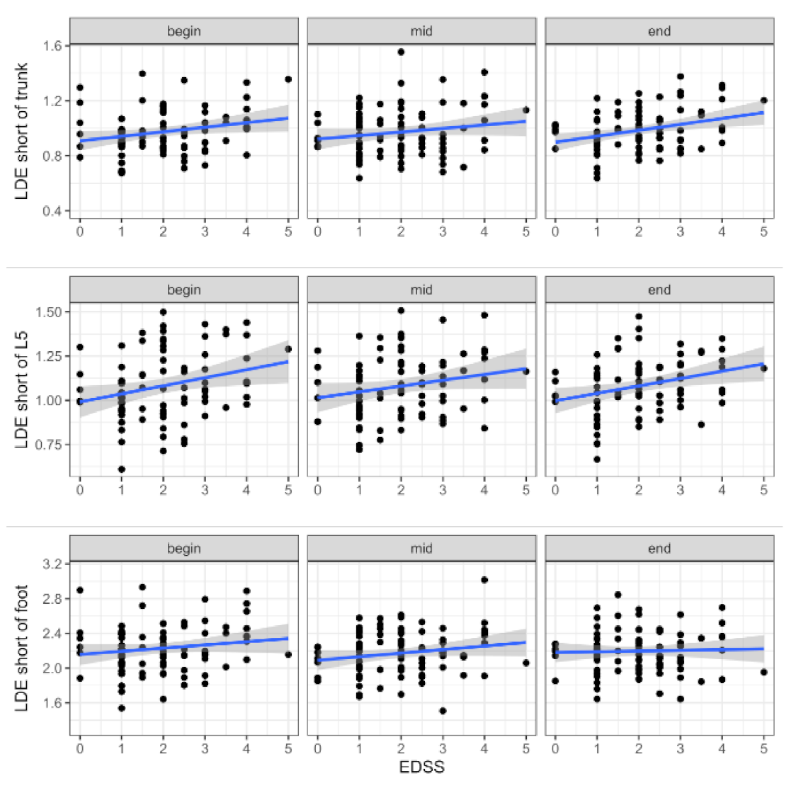Sensors 21 04001 g002