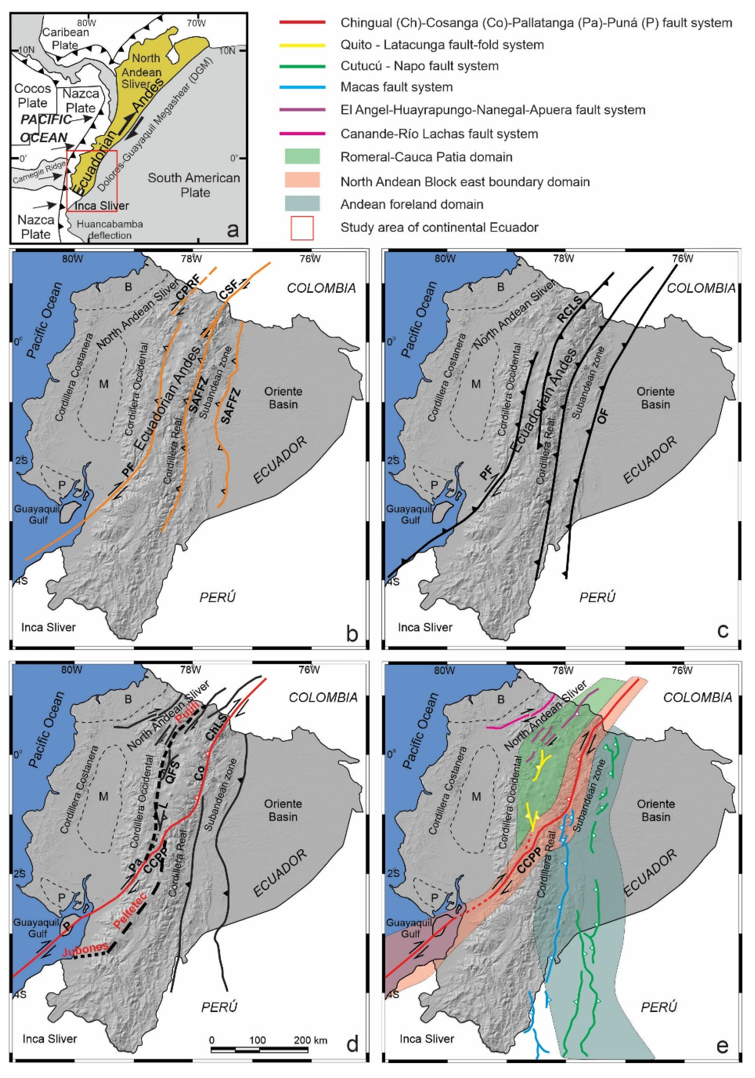 Sensors 21 04003 g001